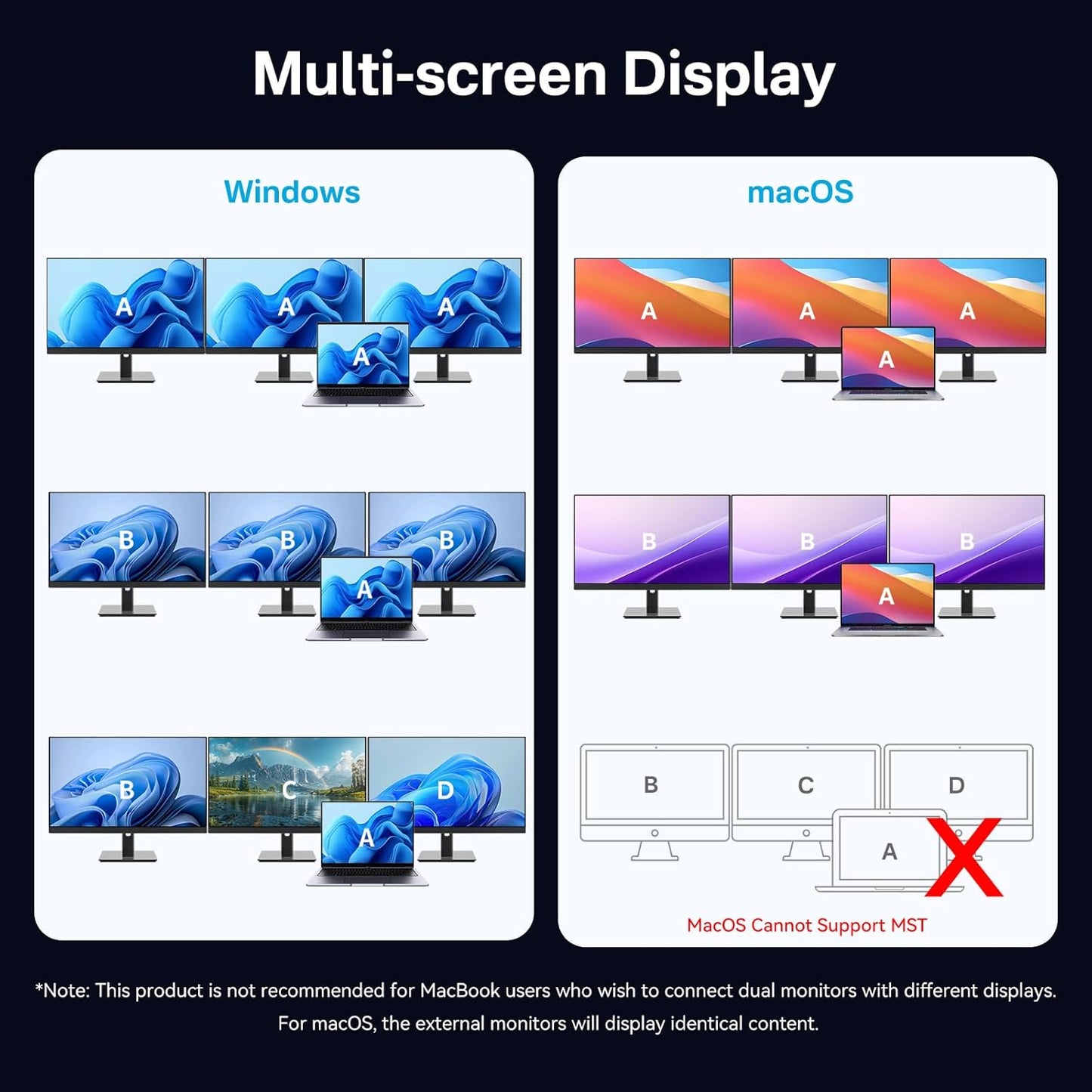 ACASIS USB C Docking Station Dual Monitors,8-in-1 Laptop Docking Station with Dual HDMI +VGA +3 * 5G USB-A/C+3.5MM Audio+PD100W, USB C HUB multiport Adapter for Dell/HP/Lenovo ThinkPad（Black）