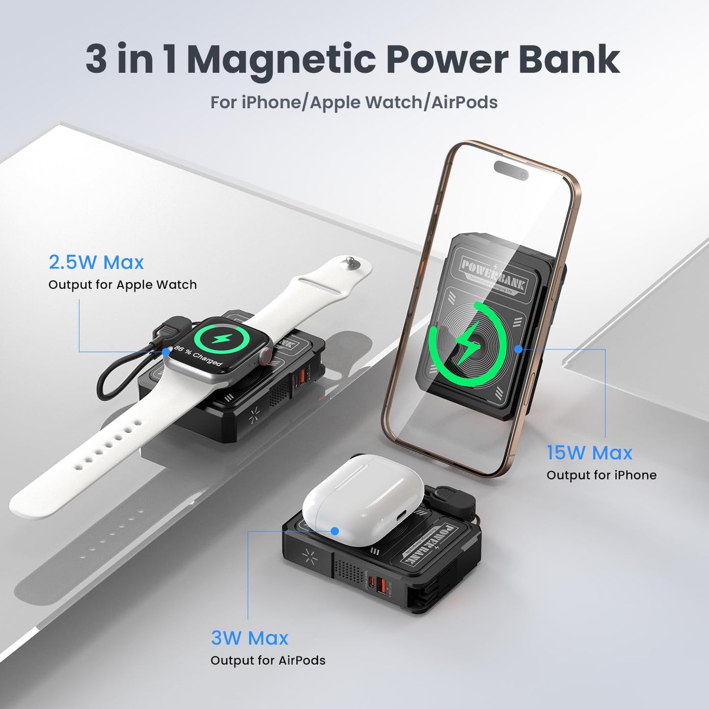 for Magsafe Battery Pack 10000mAh,5-in-1 Magnetic Power Bank Built in AC Plug,Magnetic Wireless Portable Charger for Apple Watch,22.5W Fast Charging Power Bank for iPhone 16 Pro Max/15/14/13/12 Mini