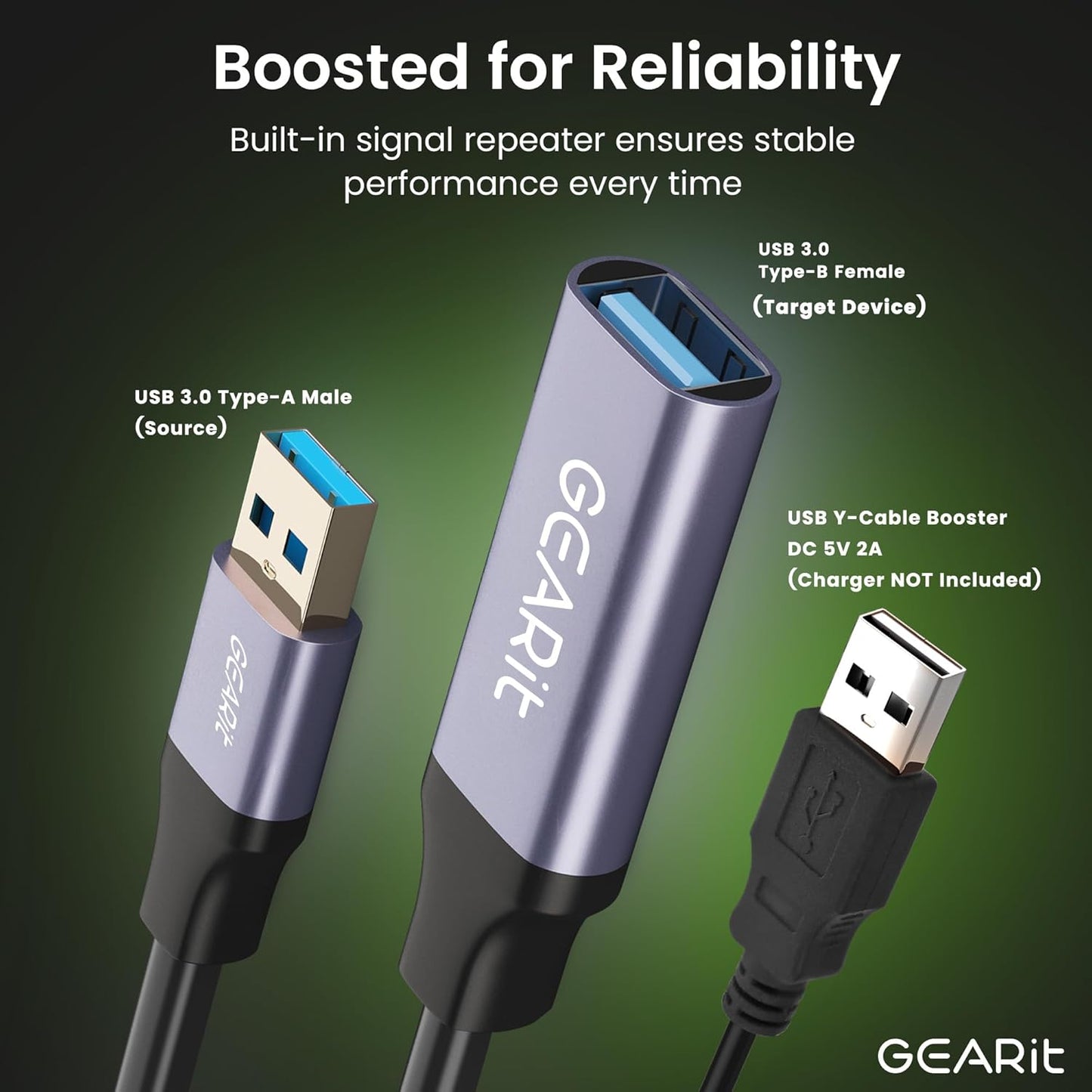 GearIT USB 3.0 Active Extension Cable (2 Pack - 50 Feet) A-Male to A-Female USB Repeater with Signal Booster for Oculus Rift, Quest Link, Xbox 360 Kinect, PlayStation, Printer, Webcam - 50ft