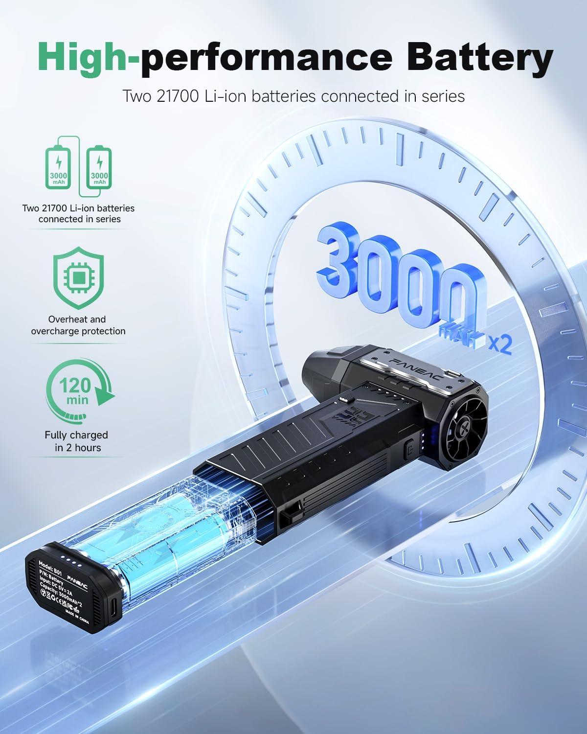 Compressed Air Duster, Ultra-Powerful Electric Air Duster, 150,000 RPM Premium Brushless Motor, for Keyboard, PC, Electronics, and All Filterse (2× Battery Pack)