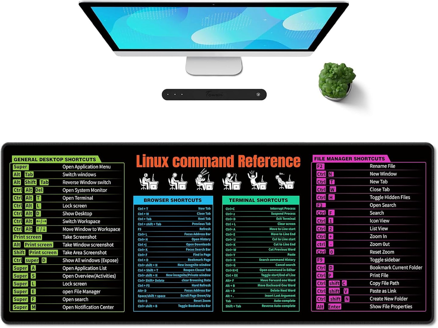 Galdas Gaming Mouse Pad XXL XL Large Long Extended Big Mousepad Non-Slip Rubber Keyboard Mouse Pad with Stitched Edges for Laptop Home Office (31.5x11.8x0.08 Inch) -Notes