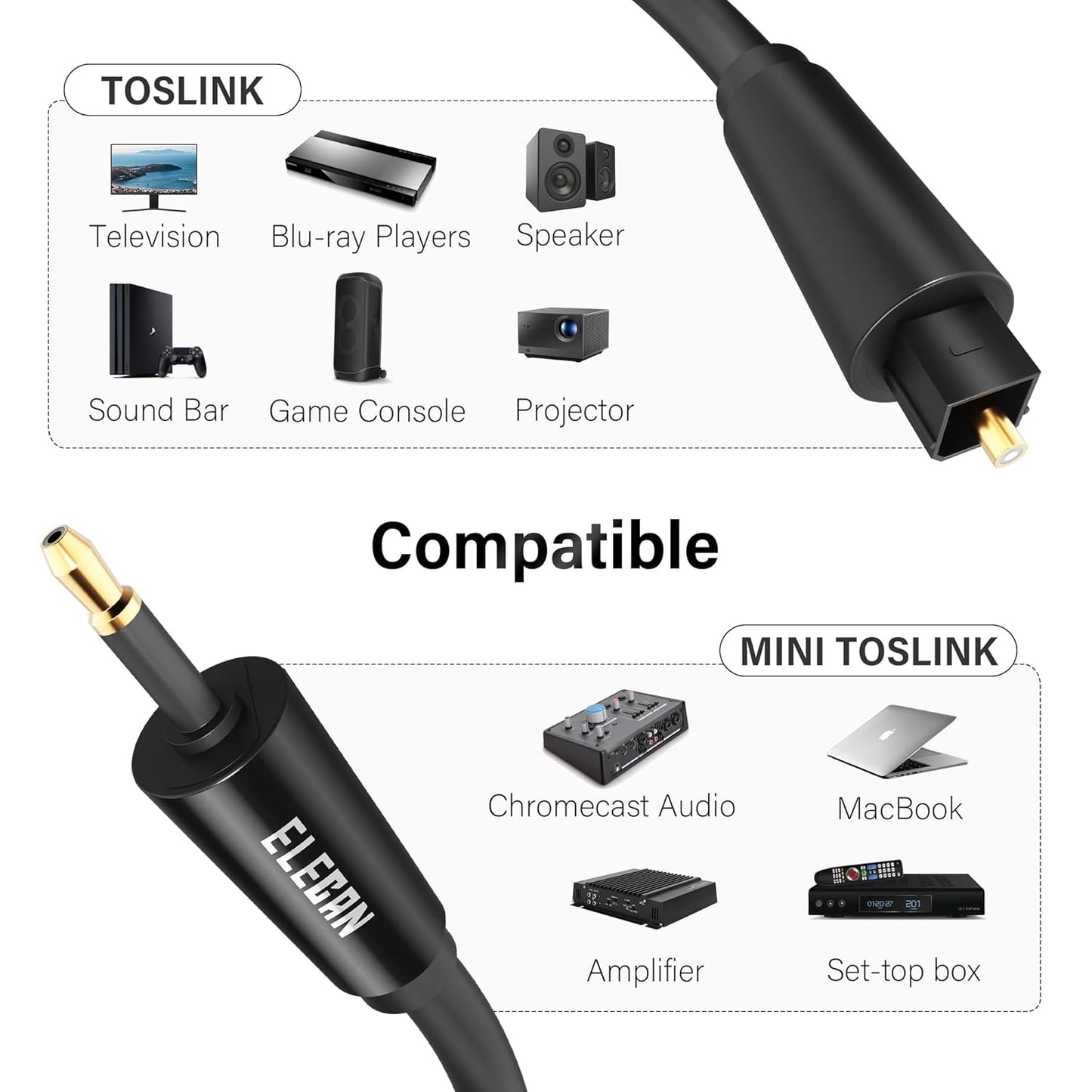Elecan Mini Toslink to Toslink Digital Optical S/PDIF Audio Cable 15 Ft, Gold Plated Soft Flexible Fiber Optic Cable,Signal Protection PVC,Surround Sound for Soundbar,Home Theater,Hi-Fi System+Ties MI