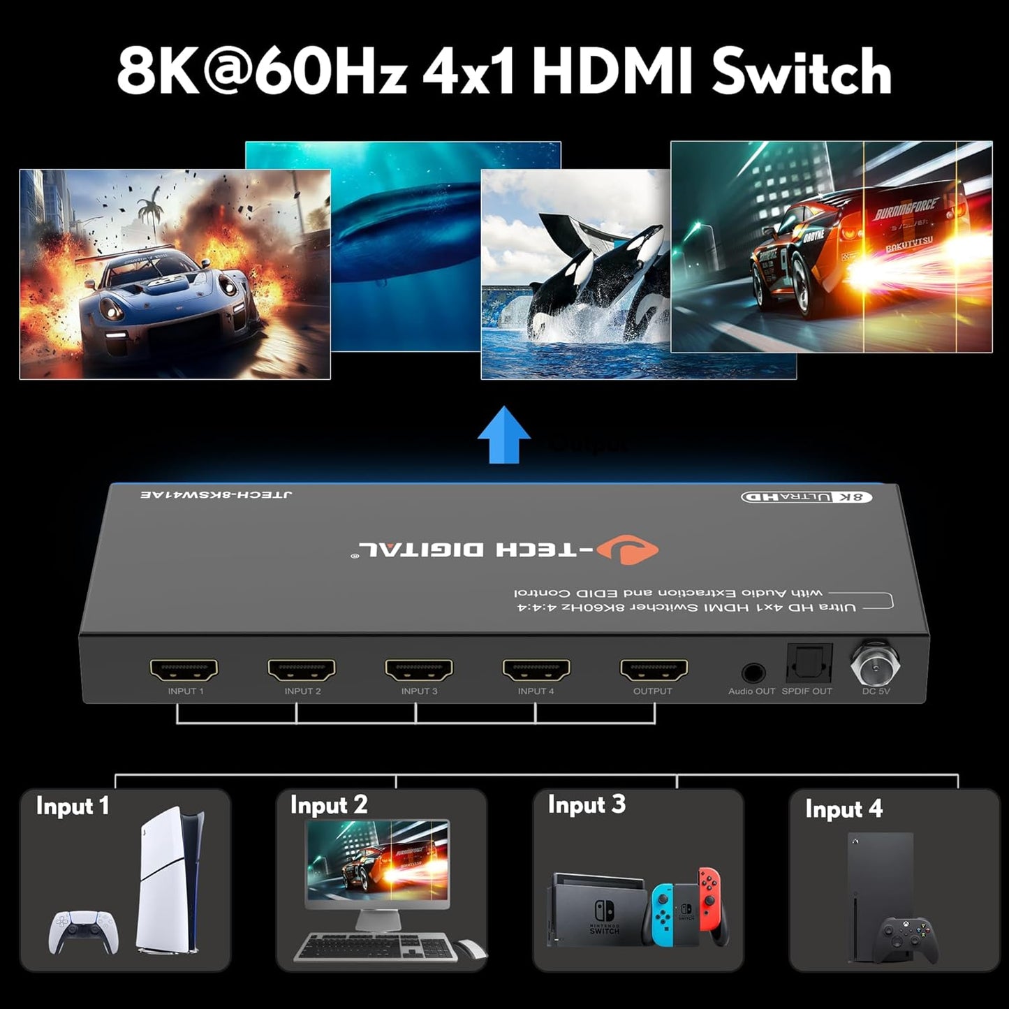 8K HDMI Switch 4 in 1 Out, 8K@60Hz 4K@120Hz 1080P@240Hz with Audio Extraction, HDMI to Optical & Analog 3.5mm, HDR HDCP2.3 EDID Control (JTECH-8KSW41AE)