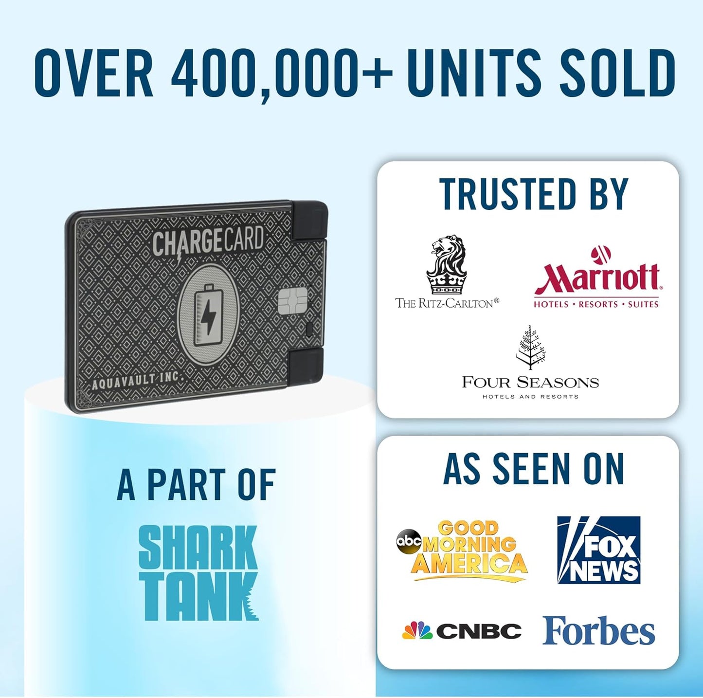 AquaVault ChargeCard – Ultra Slim Emergency Power Bank (2300mAh) – Fits in Wallet – USB-C & Micro-USB – Durable Steel Body – Flight-Safe Pocket Charger for iPhone 16/15/14/13/12, Android - (Black)