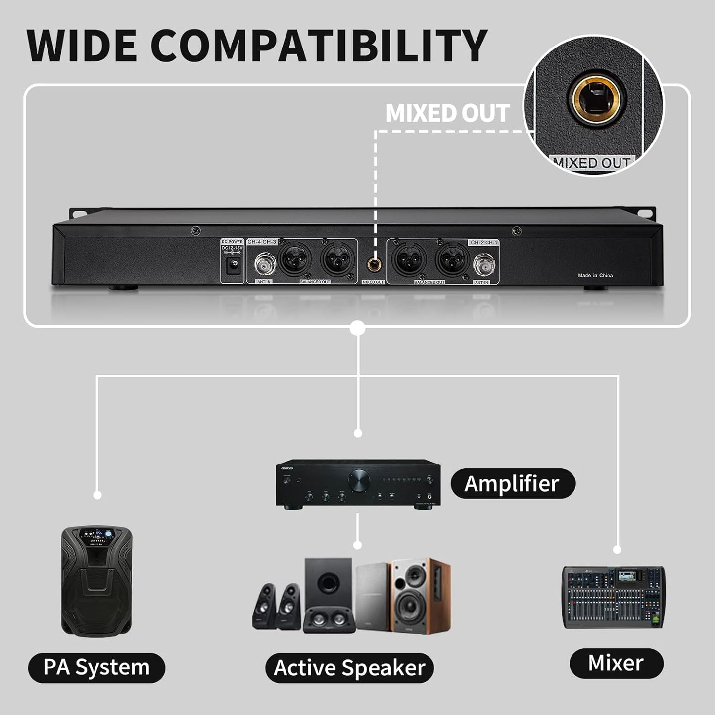 4 Channel Wireless Microphone System UHF 2 Cordless Handheld Mics and 2 Lavalier Headset Mics for Karaoke Church Speaking Conference Meeting Party, 4x25 Adjustable Frequency (2 Handheld + 2 Bodypack)