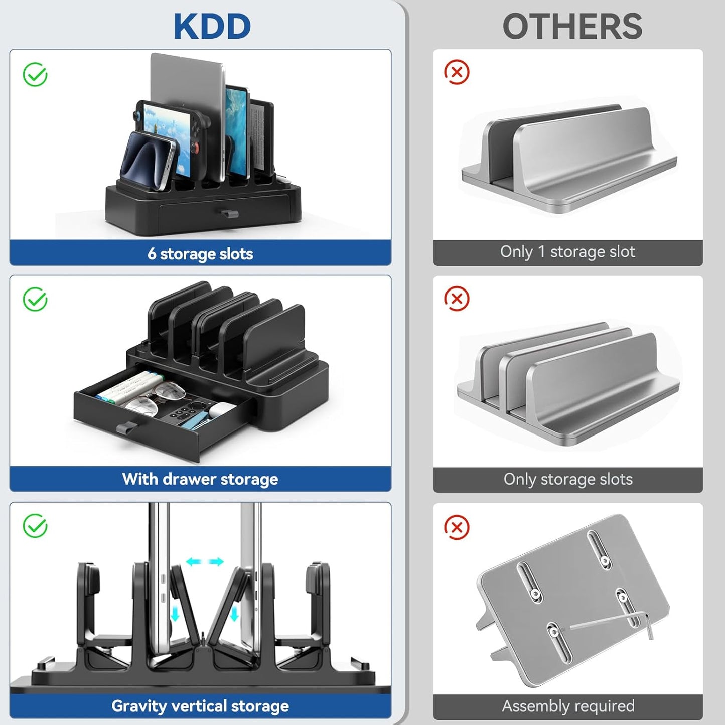 KDD Vertical Laptop Stand with Drawer - 7-in-1 Space-Saving Laptop Holder with Gravity Locking Fits MacBook, Dell, HP, Chromebook, Surface Pro, Tablet, Cell Phone, Switch, Keyboard Desktop Organizer