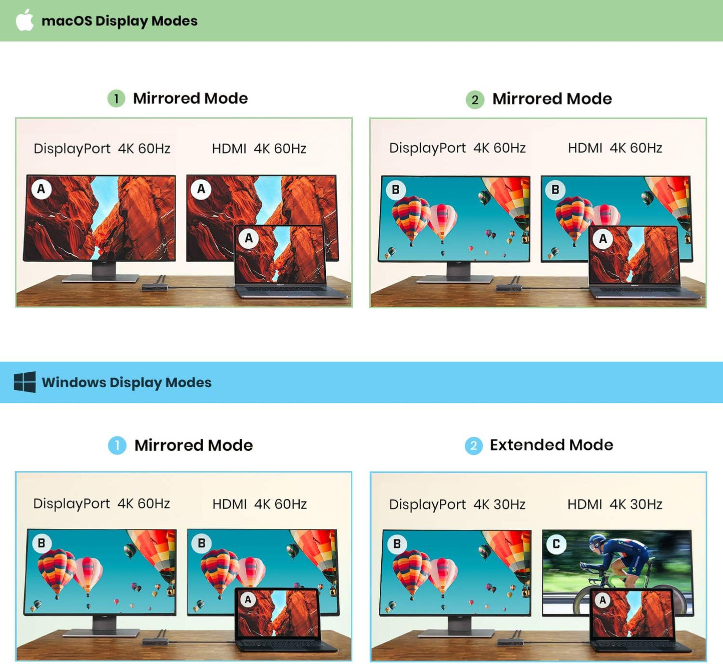CalDigit USB-C 10Gb/s SOHO Dock - Up to 4K 60Hz, HDMI 2.0b, DisplayPort 1.4, 10Gb/s USB A & USB C, UHS-II microSD and SD Card Readers, Bus Power and Passthrough Charging, Steam Deck Compatible