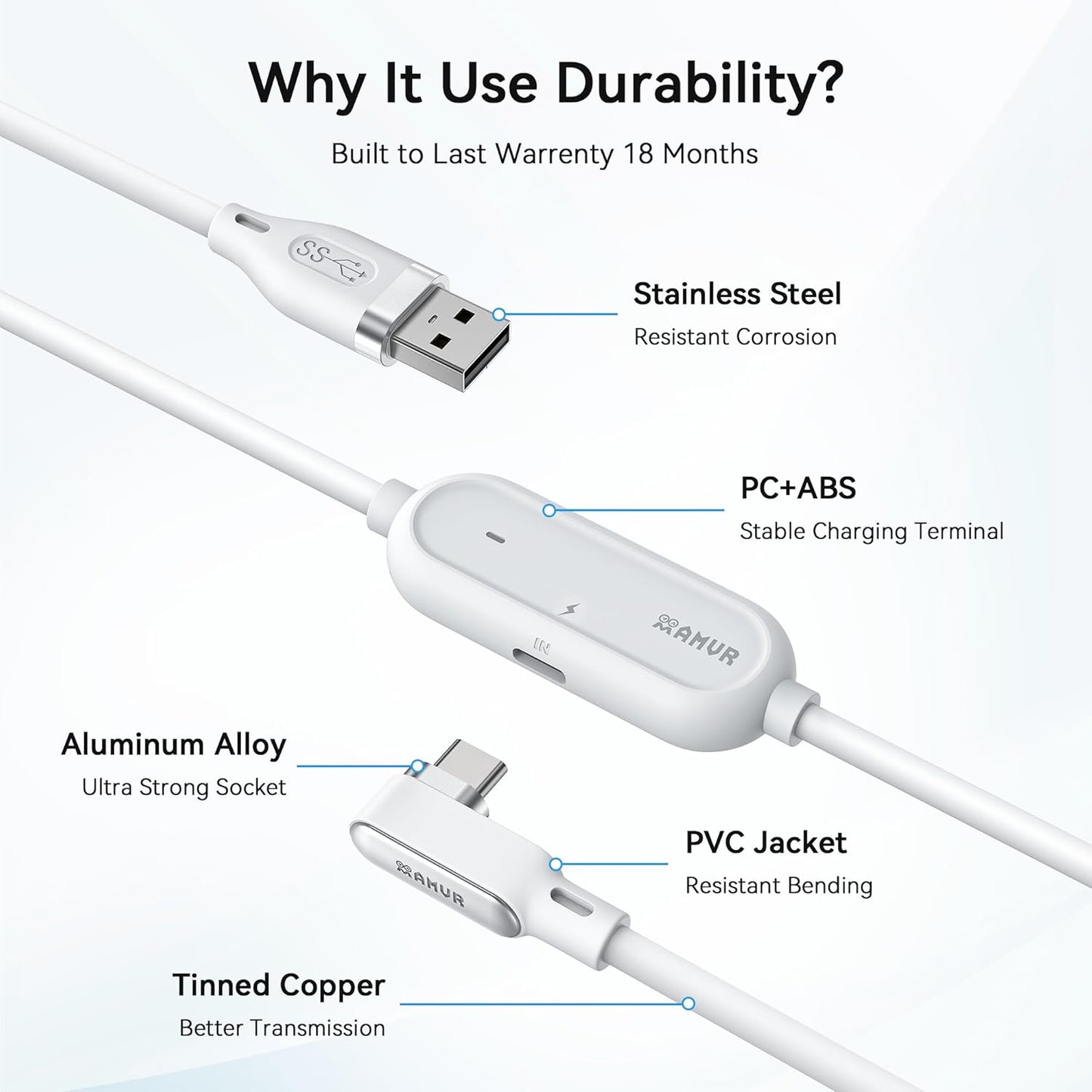AMVR 16FT(5M) Charging Link Cable Accessories Compatible with Meta Quest 3/3S/Pico 4 - Data Line with Separate Fast Charging Port, High-Speed Max 5Mbps Transfer to PCVR/SteamVR, Play While Charger