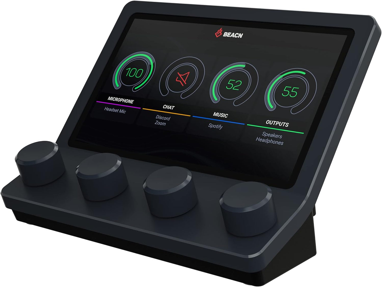 BEACN Mix - USB C Windows Audio Controller with a Beautiful 5” Color Display and 4 Smooth Push-Button encoders for Streaming, Gaming, Podcasting, and Work from Home Applications (Dark)