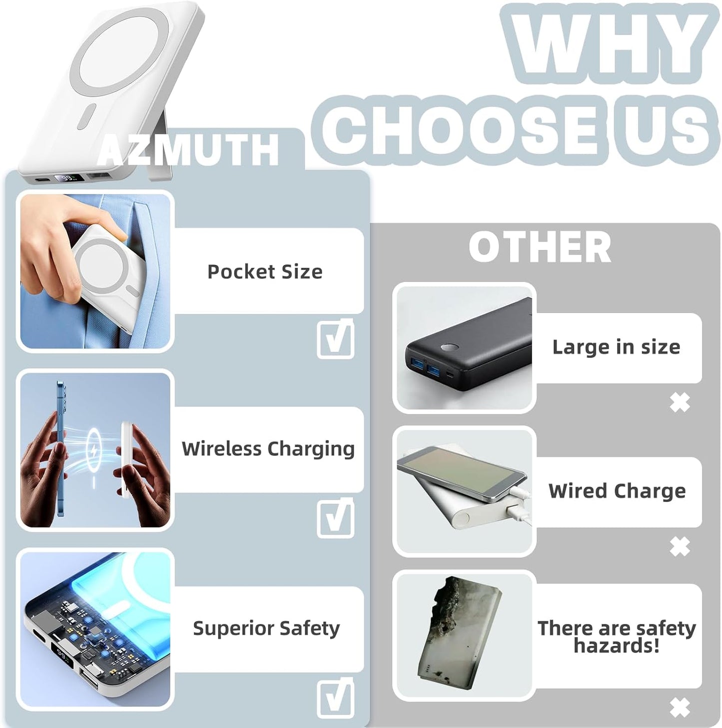 Azmuth Wireless Portable Charger with Stand, Slim 10000mAh Magnetic Power Bank for Magsafe, 22.5W Fast Charging Battery Pack with Digital Display Compatible with iPhone 16/15/14/13/12 Series