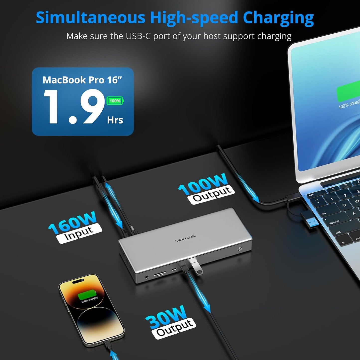 WAVLINK Pro Docking Station 4 Monitors | Quad 4K Displays for Mac & Windows | Displaylink Dock with 4X HDMI, PD 100W, 2.5G Ethernet, 10G USB-A/USB-C, SD/TF 4.0, Audio | Driver Required DL7400.