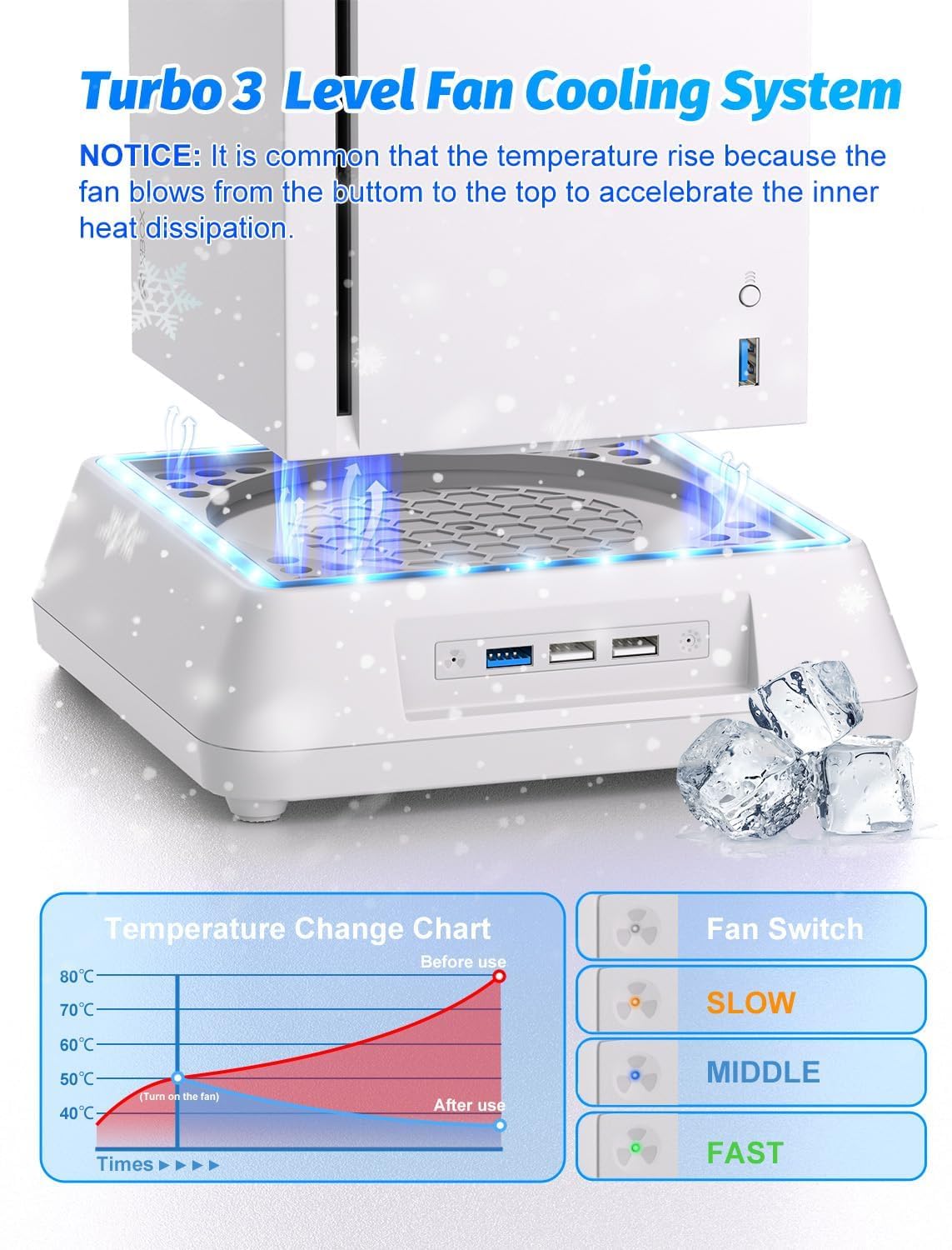 Cooling Fan for Xbox Series X Mviioe Xbox Series X Cooling Stand with LED Indicator, Extra Big Turbo Fan, USB 2.0 Ports, Dust Cover Filters (Only Compatible with Xbox Series x) (White)