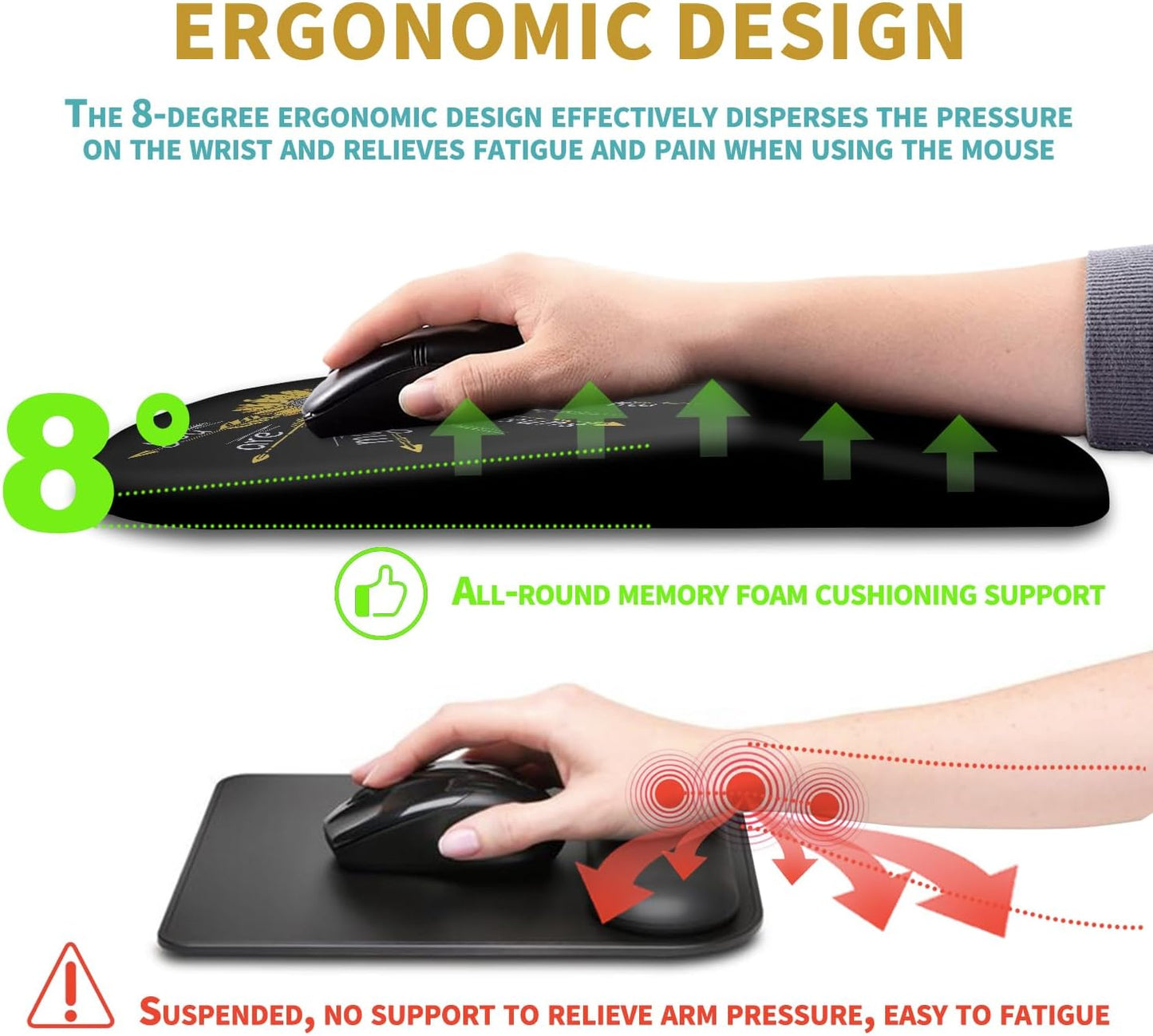 Hokafenle Ergonomic Mouse Pad Wrist Support with Massage Design, Wrist Rest Pain Relief Mousepad with Memory Foam&Non-Slip PU Base, Mouse Pads for Wireless Mouse & Desk (12x8 inch,Inspirational)