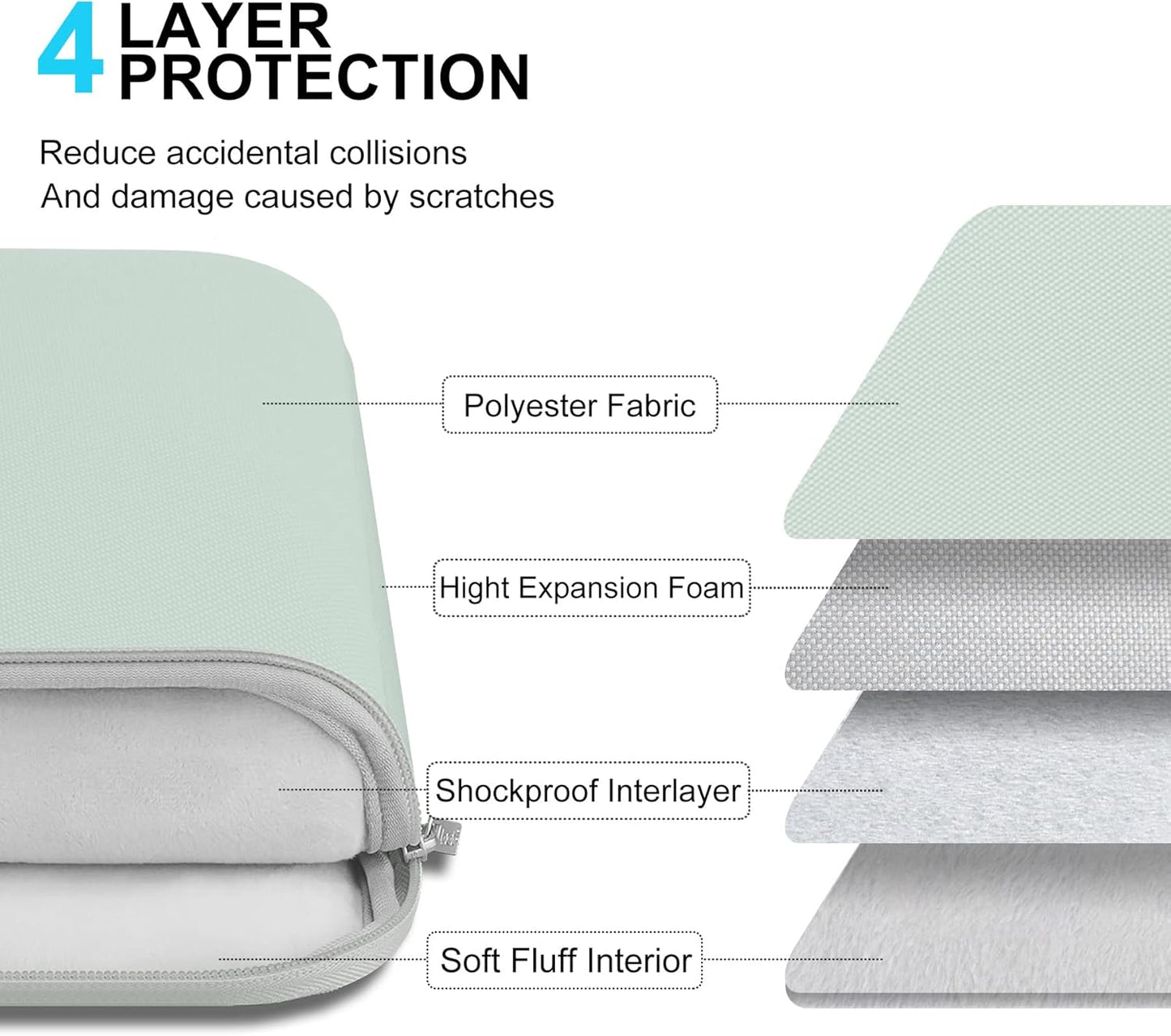 Lacdo Laptop Sleeve Case for 16 inch New MacBook Pro M4/M3/M2/M1 Pro/Max A3403 A3186 A2991 A2780 A2485 A2141 2024-2019 | 15 inch Microsoft Surface Laptop 7th Copilot+PC, 6 5 4 3 Computer Bag, Green