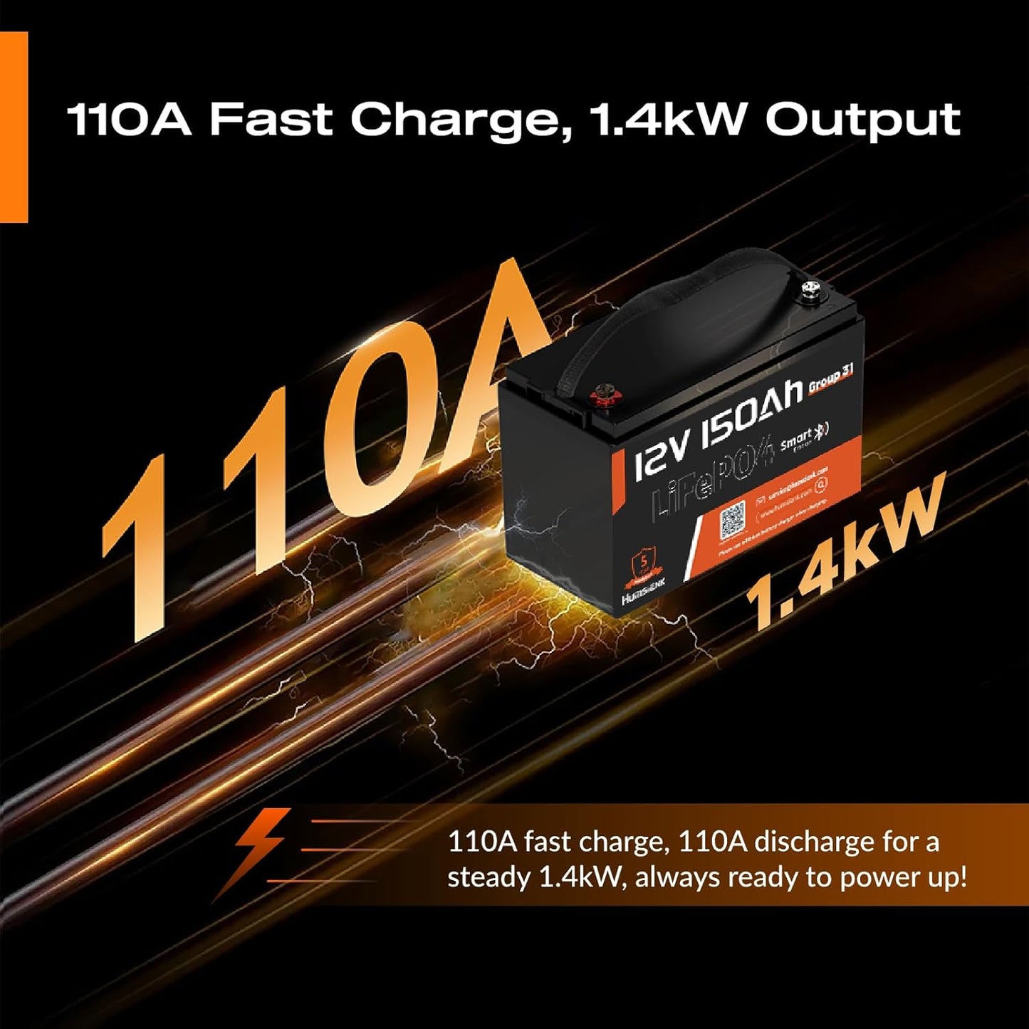 12V 150Ah LiFePO4 Lithium Battery – BCI Group 31 Deep Cycle Battery with Bluetooth & 110A BMS – 15000+ Cycles for Solar, RV, Marine, Off-Grid – Lightweight & Safe Replacement for Lead Acid