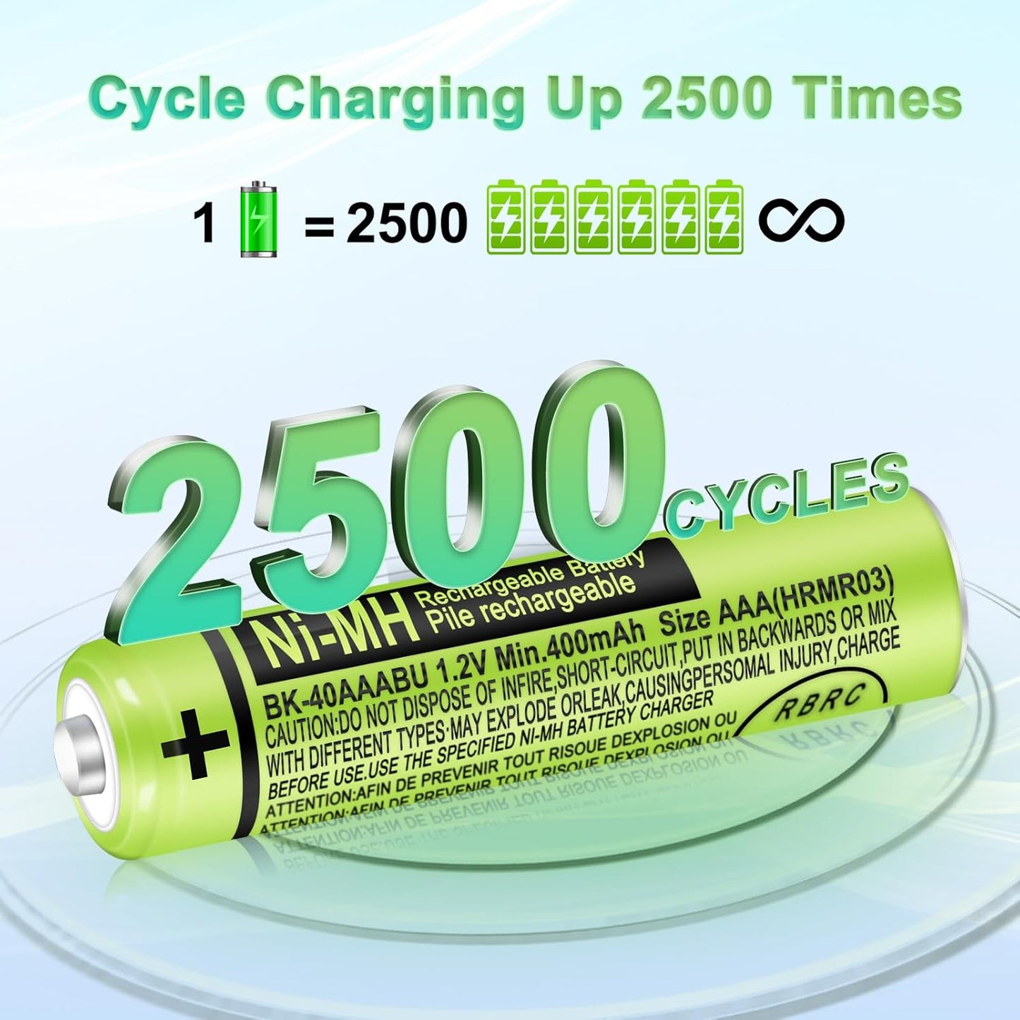 8 Pack BK-40AAABU Ni-MH AAA Rechargeable Battery for Panasonic,1.2v 400mah Rechargeable AAA Batteries Panasonic Cordless Phones, Electronics,Remote Controls