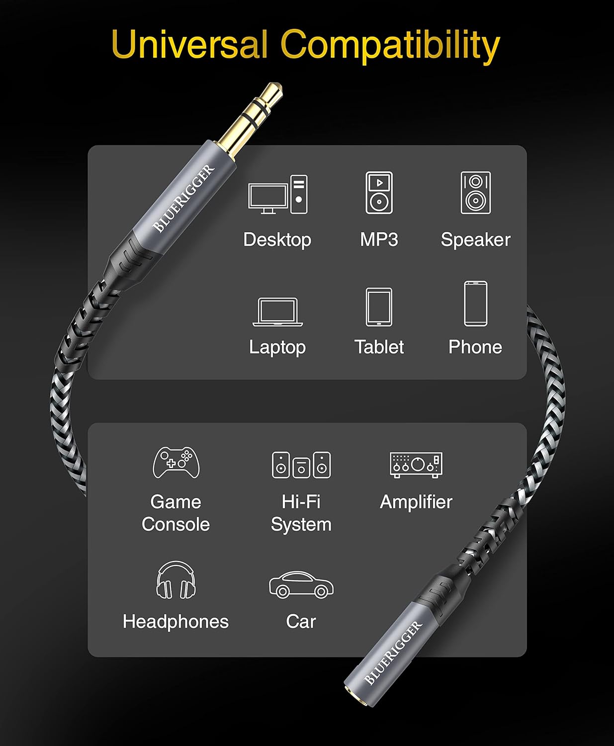 BlueRigger Headphone Extension Cable (40FT, 24K Gold Plated Jack, Hi-Fi Sound, 3.5mm Male to Female Stereo Audio Cable) – Aux Cord for iPod, Laptops, Smartphones, Speakers, Tablets, Home Car Stereo