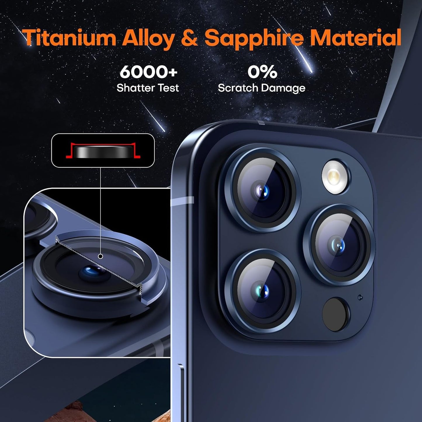 Camera Lens Protector for iPhone 16 Pro Max/16 Pro/iPhone 15 Pro Max/15 Pro/iPhone 14 Pro Max/14 Pro, Aluminum Alloy Sapphire Glass Camera Screen Cover, Case Friendly- Blue Titanium