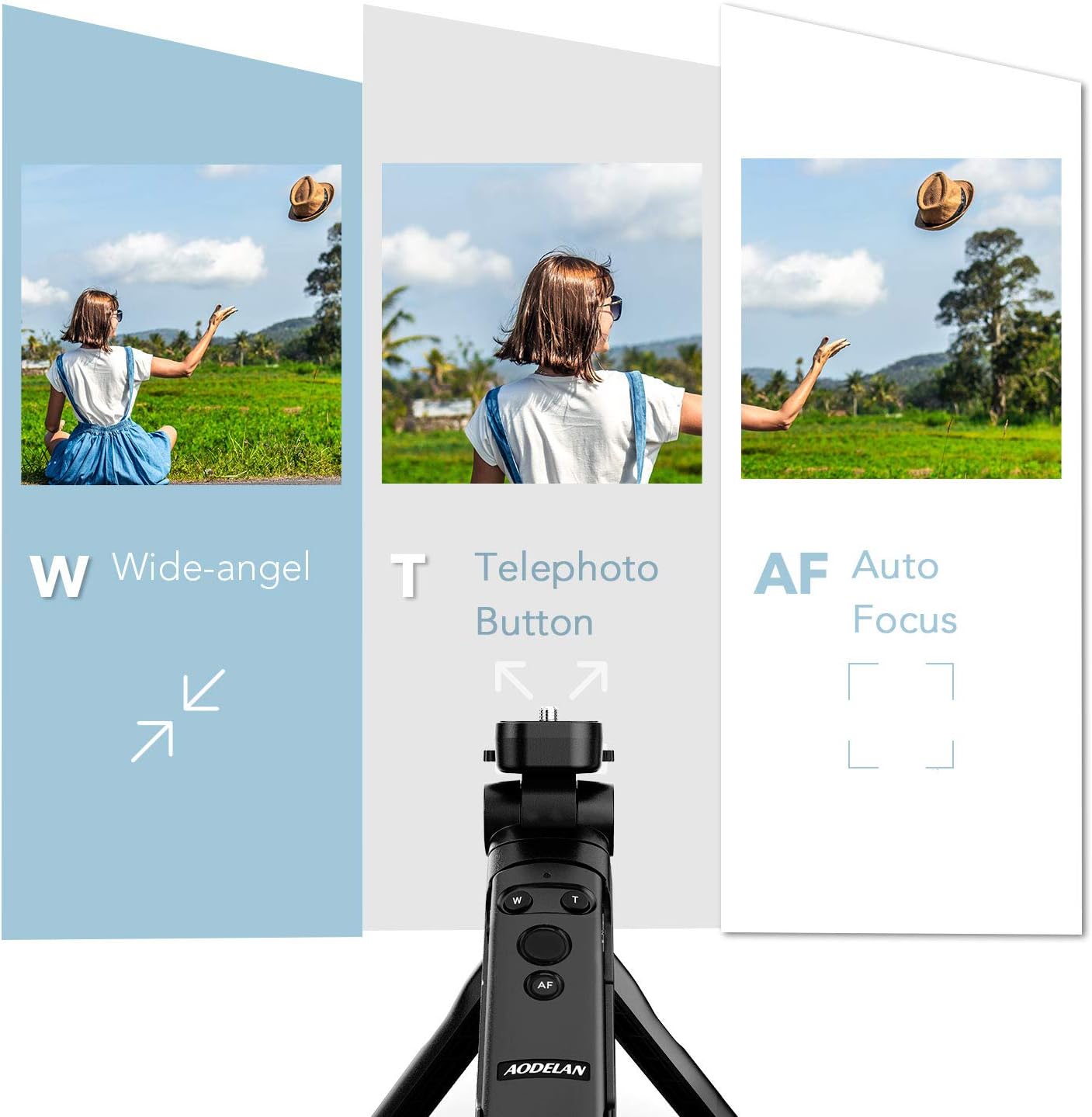 AODELAN Camera Remote Control Wireless Shooting Grip Tripod Grip for Canon EOS RP, EOS R, R5, R6, M50, M50 II, 6D Mark II, 77D, 850D, 800D, 200D, 250D, EOS Rebel SL2, T7i, T8i, 90D, EOS M6 Mark II