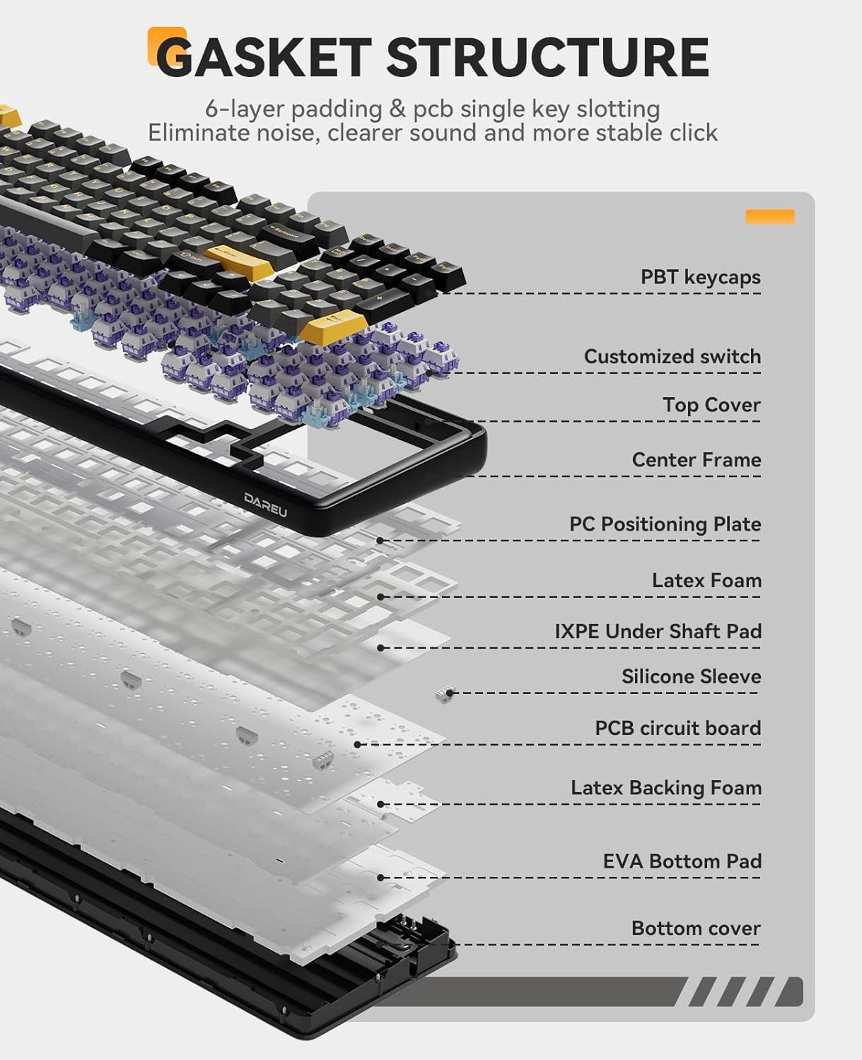 DAREU EK98pro Wireless Mechanical Keyboard,96% Creamy Gaming Keyboard with Number Pad,Tri-Mode BT/2.4GHz/USB-C,Pre-lubed Linear Switches,Gasket Structure,Hot Swappable Custom,Backlit for Win/Mac