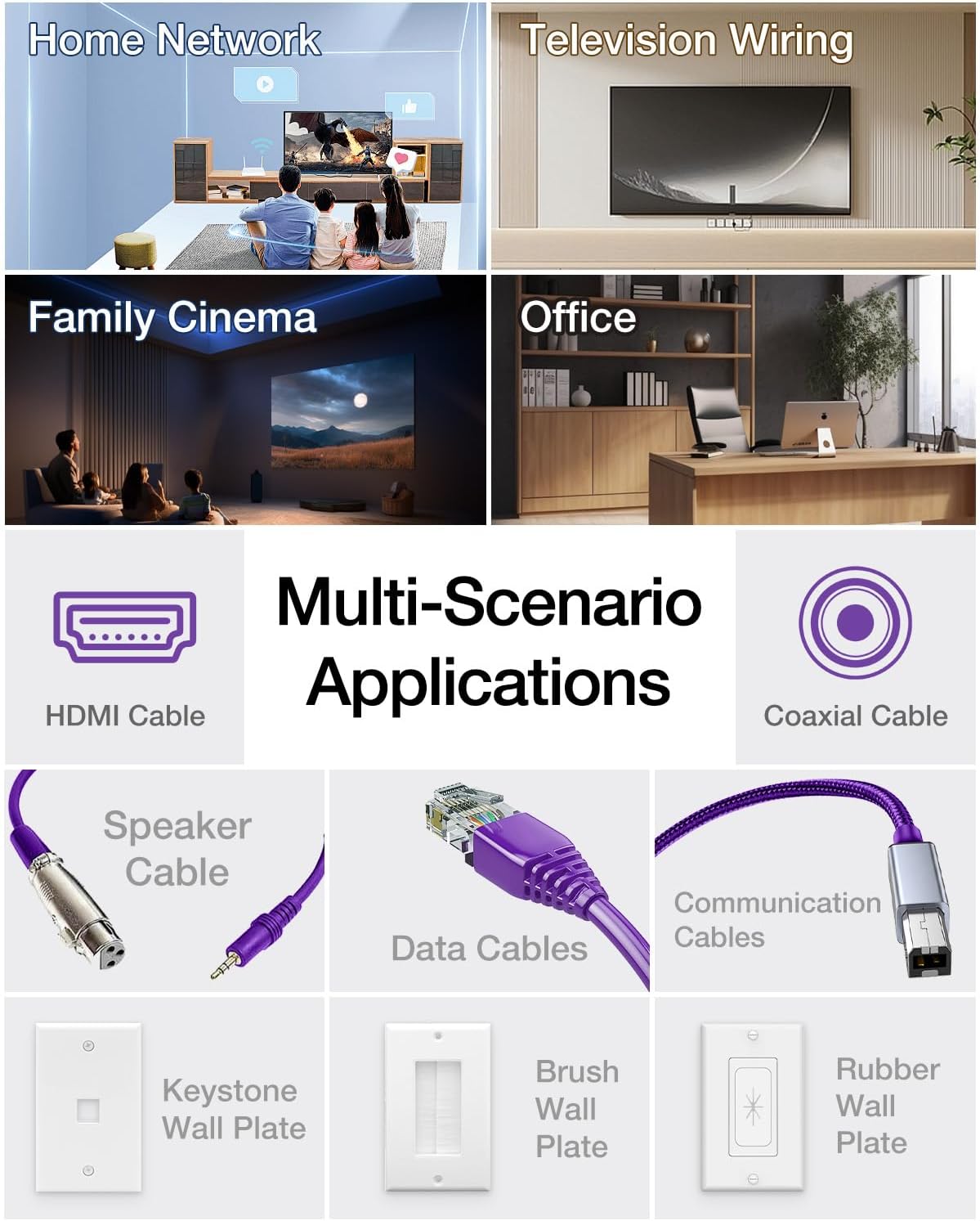 VCE Low Voltage Mounting Bracket Single Gang Wall Plate, Flush Low Voltage Box for Network, HDMI, Coaxial, Speaker, Telephone Cables, Blue, 5 Pack