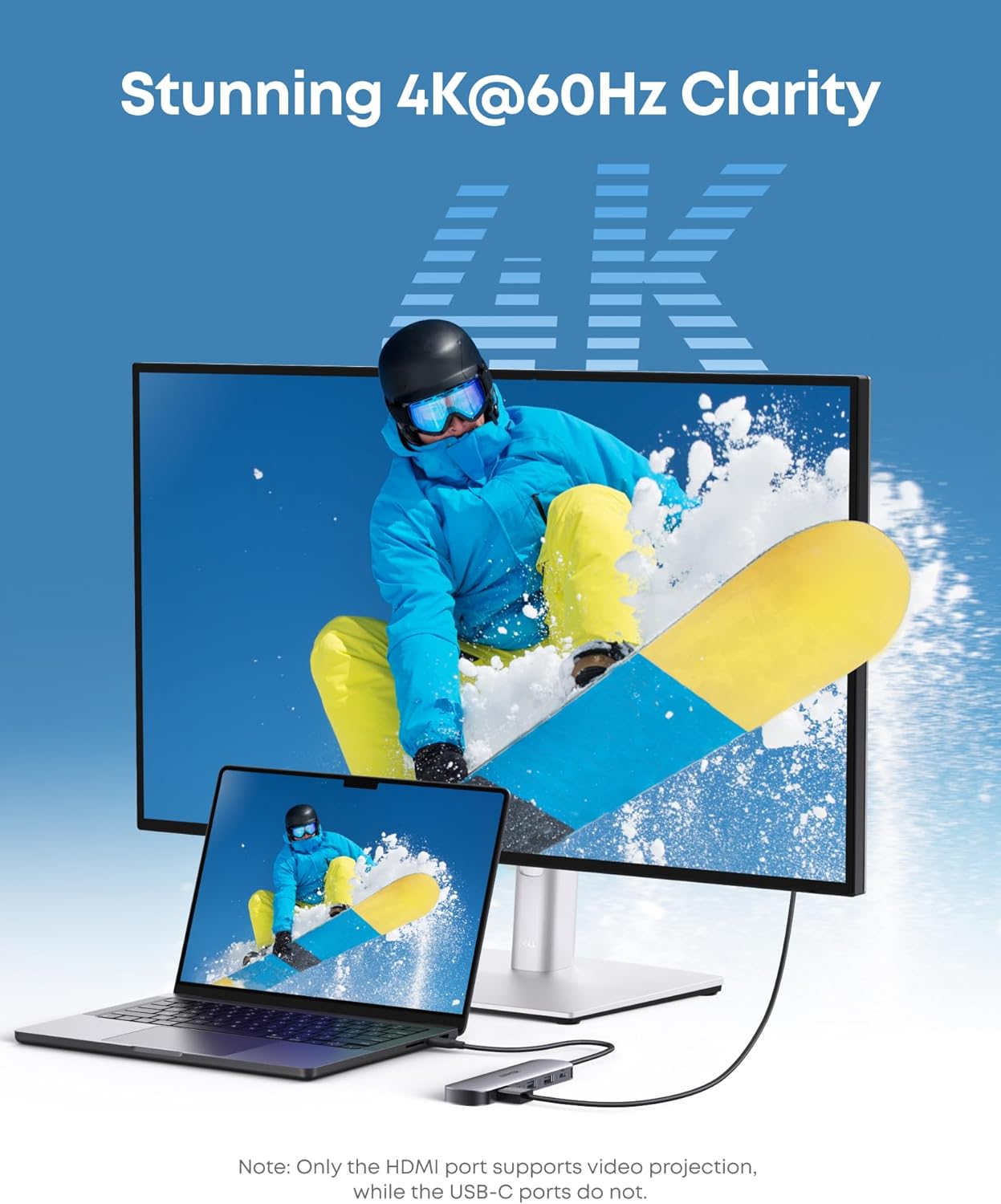 Anker USB C Hub, 7-in-1 Multi-Port USB Adapter for Laptops, 4K@60Hz USB C to HDMI Splitter, 85W Max Power Delivery, 3xUSBA & C 3.0 Data Ports, SD/TF Card, for Type C Devices (Charger Not Included)