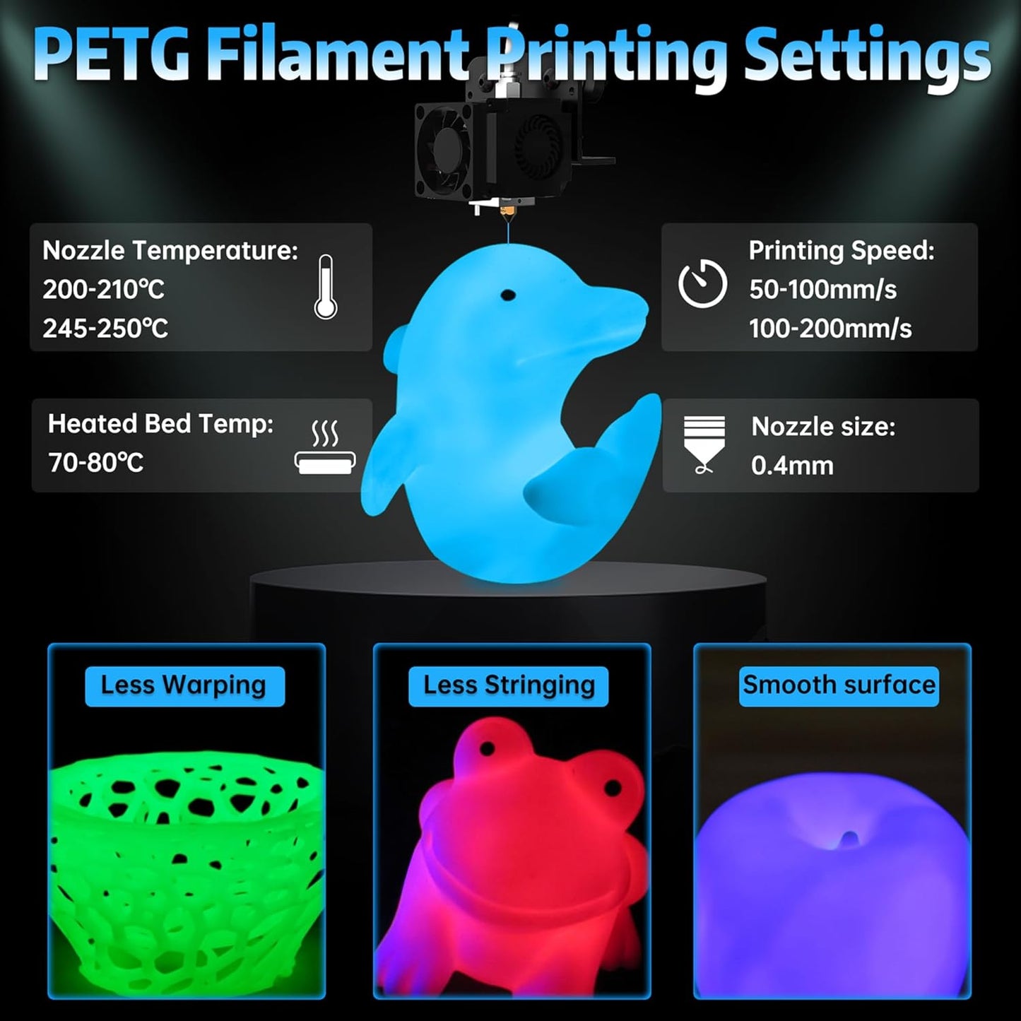 SUNLU PETG Glow in The Dark Filament, Luminous PETG 3D Printer Filament 1.75mm, High Brightness and Long Time Filament, Dimensional Accuracy +/- 0.02mm, 1kg Spool. (Glow Blue)