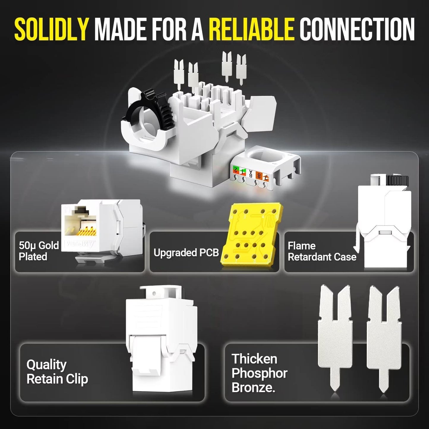 AMPCOM CAT6 RJ45 Keystone Jack - Reusable UTP Ethernet Wall Jack with Adjustable Ratchet Lock Design, No Tool and Zip Tie Required - 50u Gold Plated - White (12-Pack)