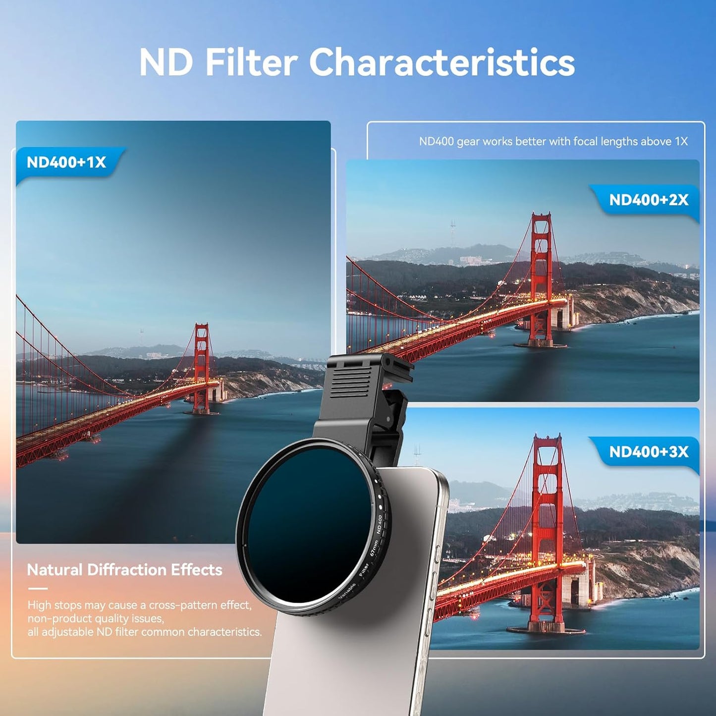 67mm Variable ND2-400 Filter for iPhone/DSLR - Phone Neutral Density Lens Attachment with Universal Clip, Compatible with iPhone 16/15/14/13 Pro Max, Samsung Galaxy, Huawei, etc.