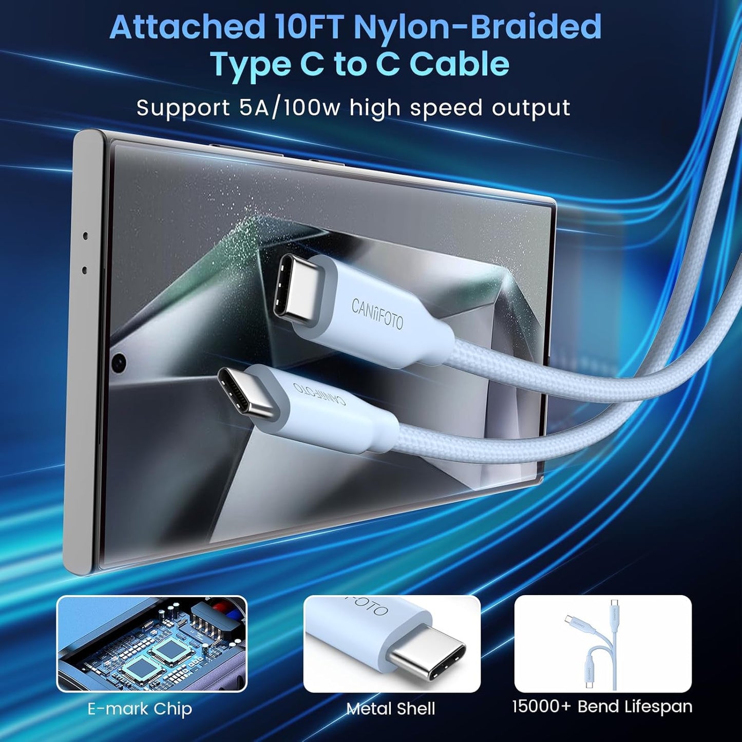 2Port 45W Super Fast Charger Type C, 2Pack 45W USB-C Charger Fast Charging for Samsung Galaxy S24 Ultra/S24+/S24/S23 Ultra/S23+/S22/S20/Note10+ with 2X 10ft Type C Cord (Blue)