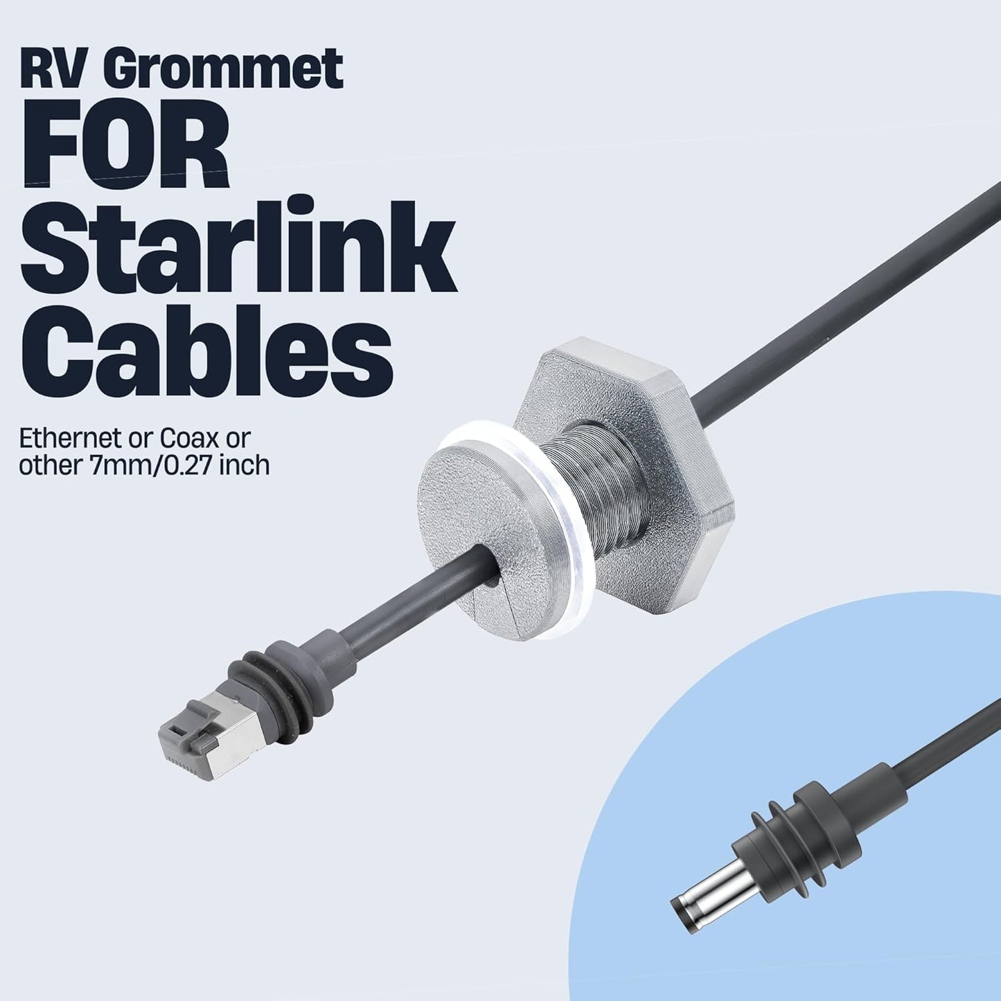 2Pcs RV Cable Passthrough for Starlink mini, RV Cable Grommet Compatible with Starlink, Ethernet, Coax, Water-Resistant and Anti-Drop RV Cable Routing(Gray)