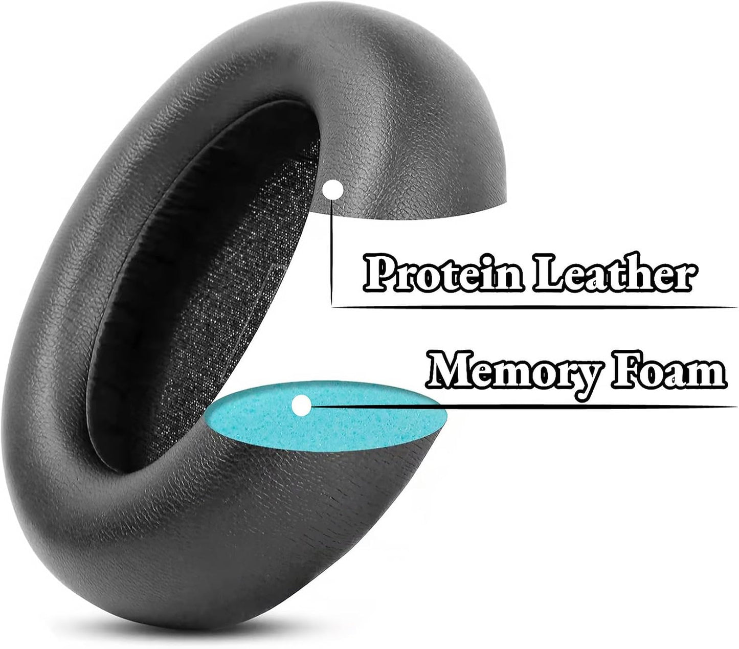 Ear Pads Cushion Headband Compatible with Microsoft Xbox Wireless Earpads, Xbox Stereo Headset 20th Anniversary Special Edition Headphones (Set 1)