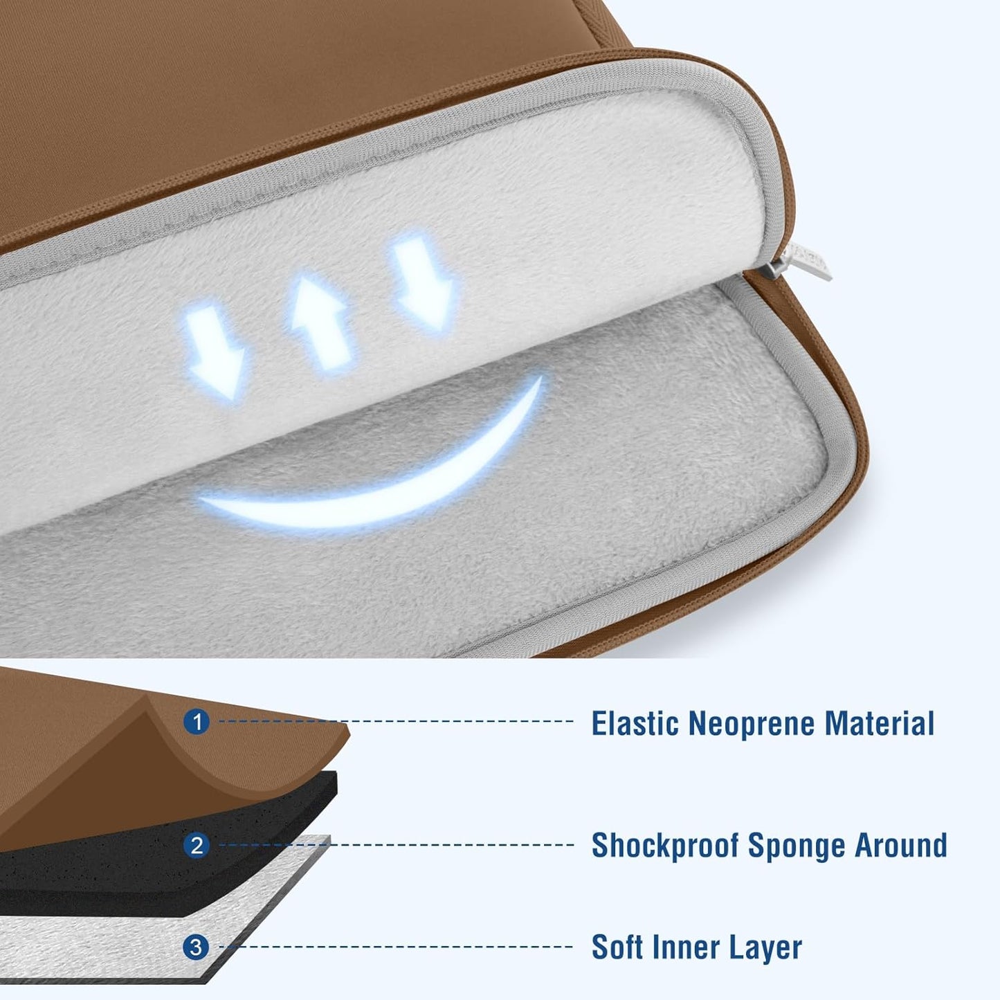 MOSISO Laptop Case 13.3 inch, 13-13.3 inch Laptop Sleeve Bag Compatible with MacBook Air/Pro 13 / Pro 14, HP Dell ASUS Lenovo Notebook, Neoprene Computer Sleeve Bag with Small Case, Mocha