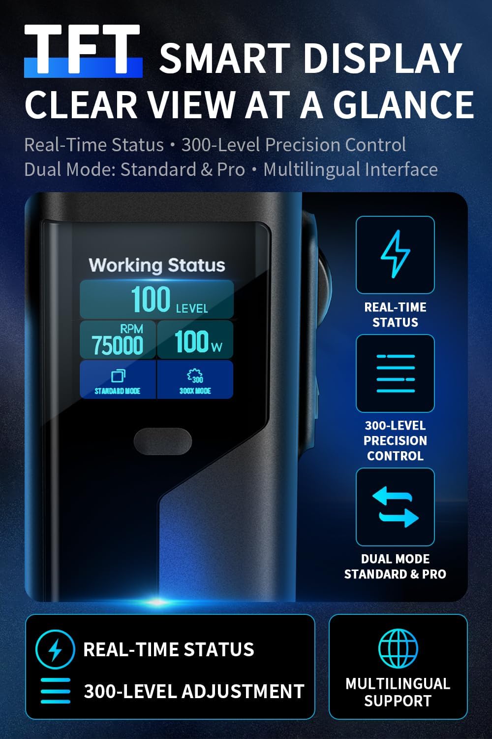 Instant Dust Removal – Electric Air Duster 130000 RPM, 40 mm Motor, 10000 mAh Battery & 30 W Fast Charge, TFT Screen, 300-Speed Control, Rechargeable Compressed Air Blower for PC & Electronics