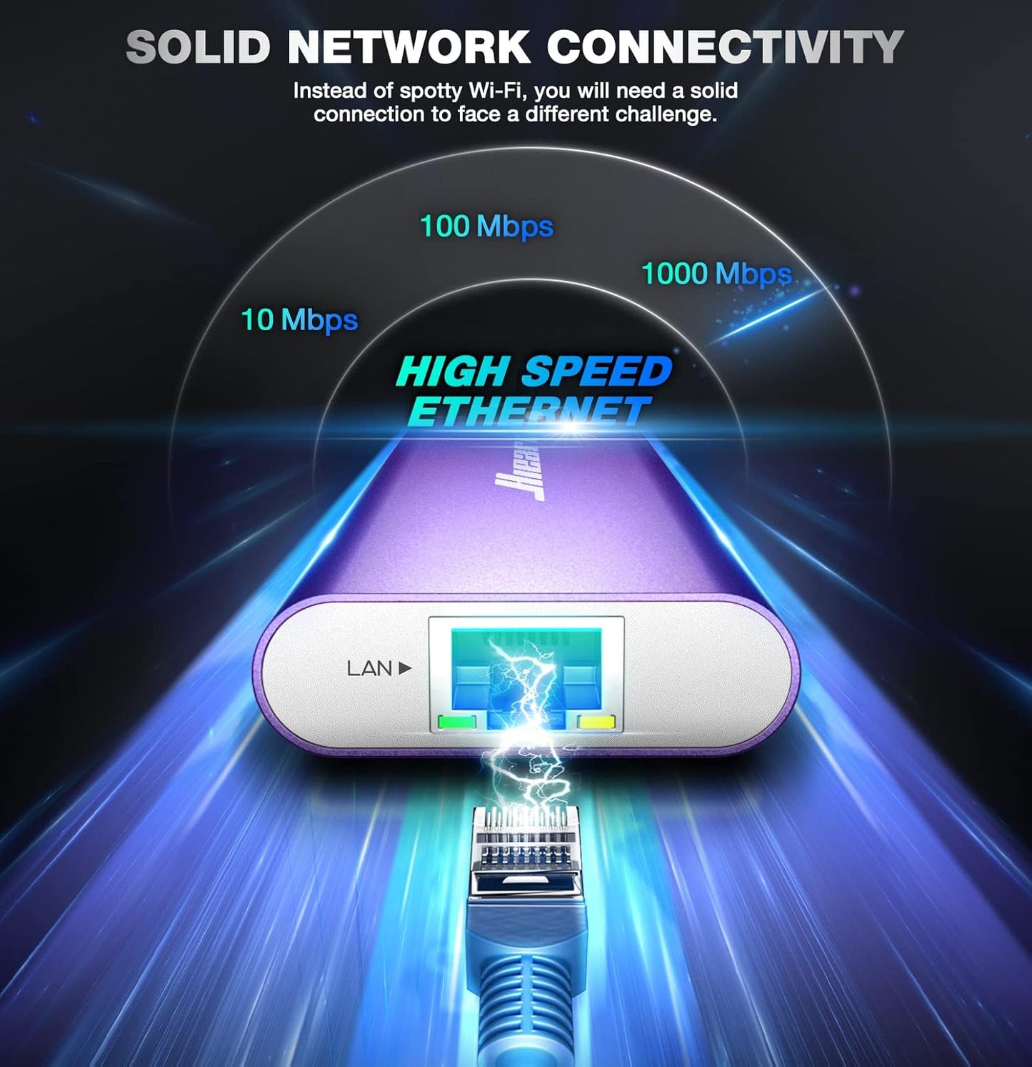 Hiearcool USB C Hub, USB-C Ethernet Dongle 4K@60Hz HDMI Multi-Port Adapter, USBC Docking Station Compatible for MacBook Dell HP Thunderbolt 3 4 Laptops-Purple