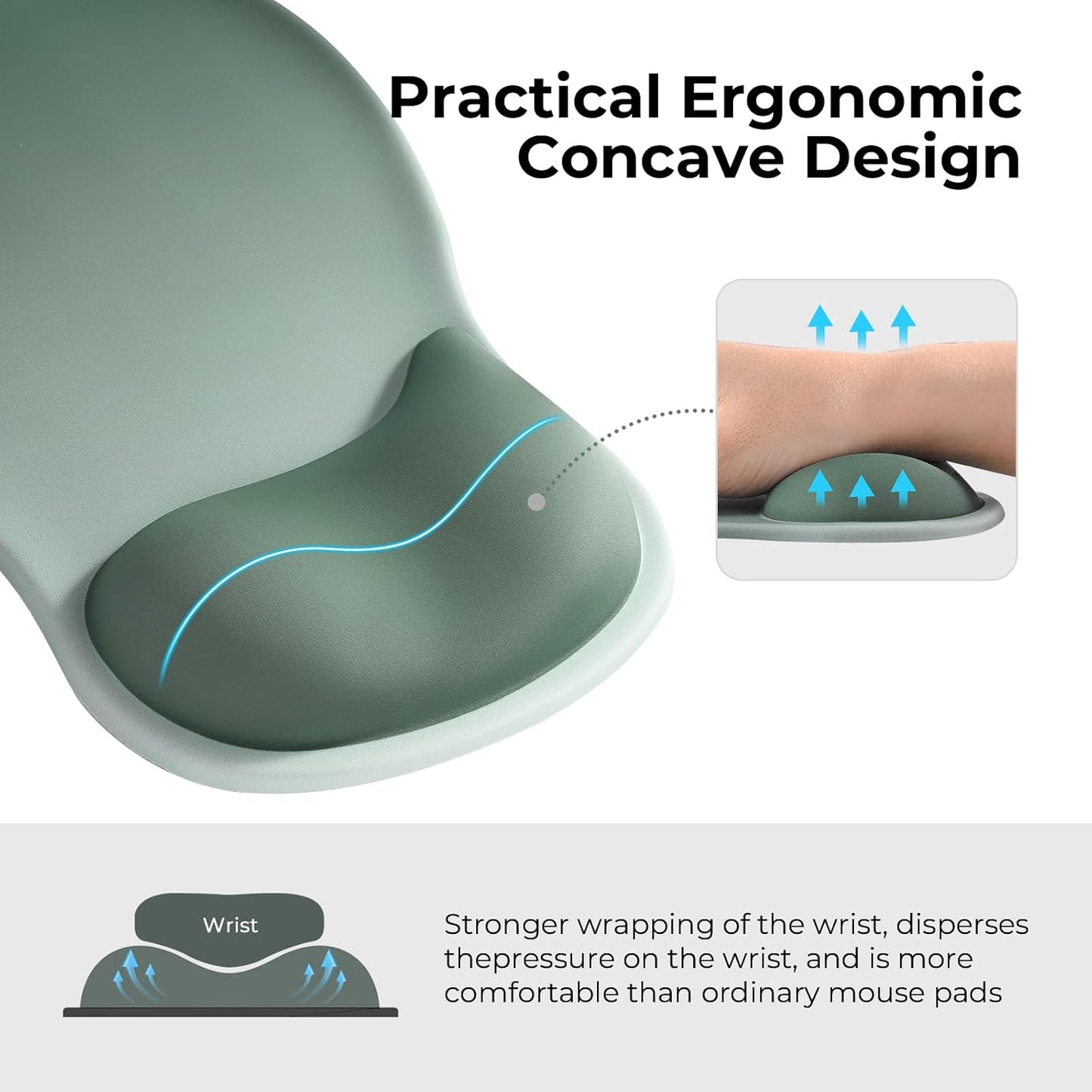 EooCoo Ergonomic Mouse Pad with Gel Wrist Rest Support Middle Concave Design, Relieve Wrist Pain Mousepad, Non-Slip Base for Laptop, Computer, Office Desk Accessories, Carpal Tunnel Syndrome