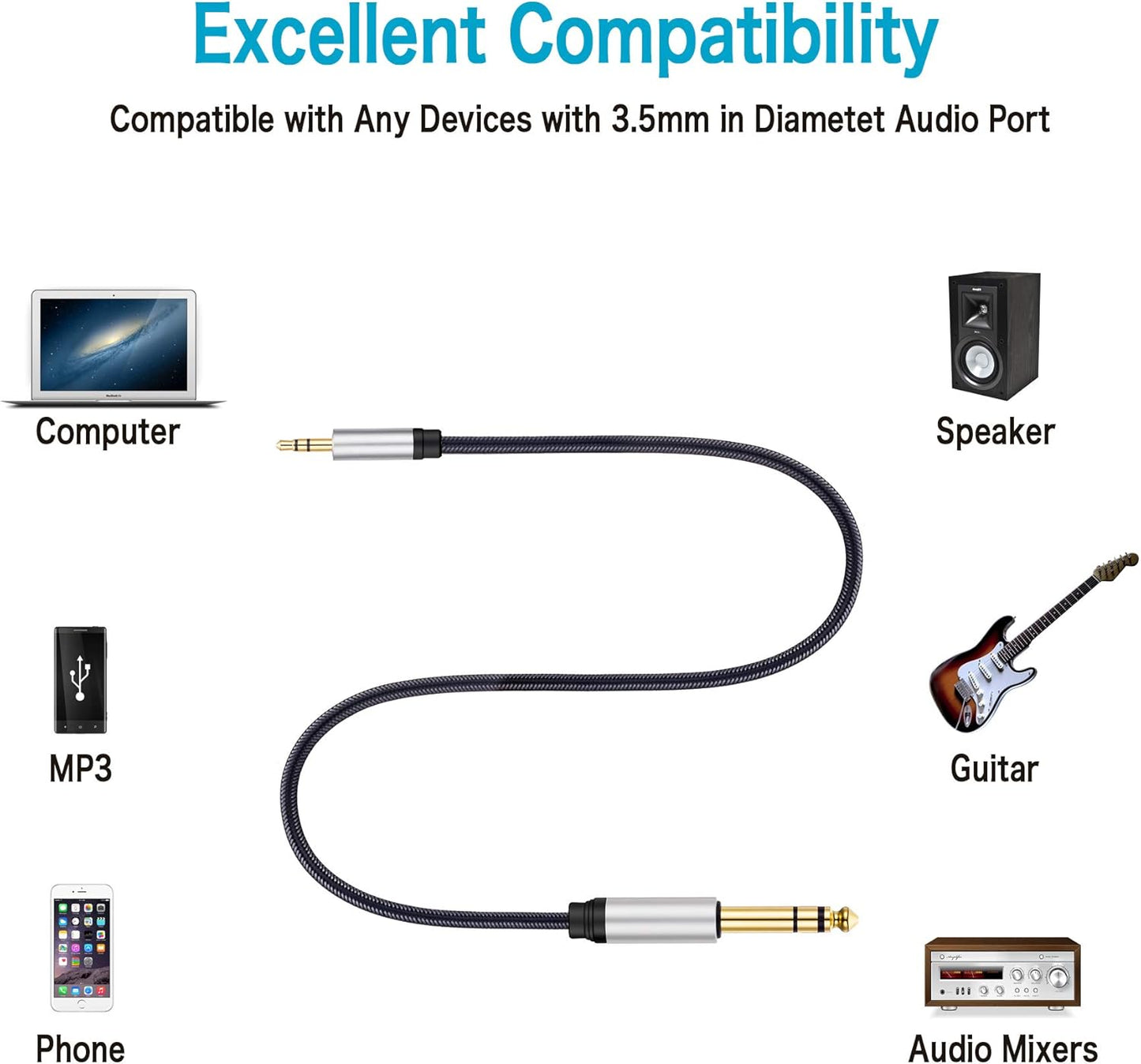 3.5 mm to 6.35 mm Audio Cable 12Ft, Gold-Plated Terminal Silver Color Zinc Alloy Housing 3.5mm 1/8" Male TRS to 6.35mm 1/4" Male TRS Nylon Braided Stereo Audio Cable for Cellphone, Amplifiers(12Ft/4M)