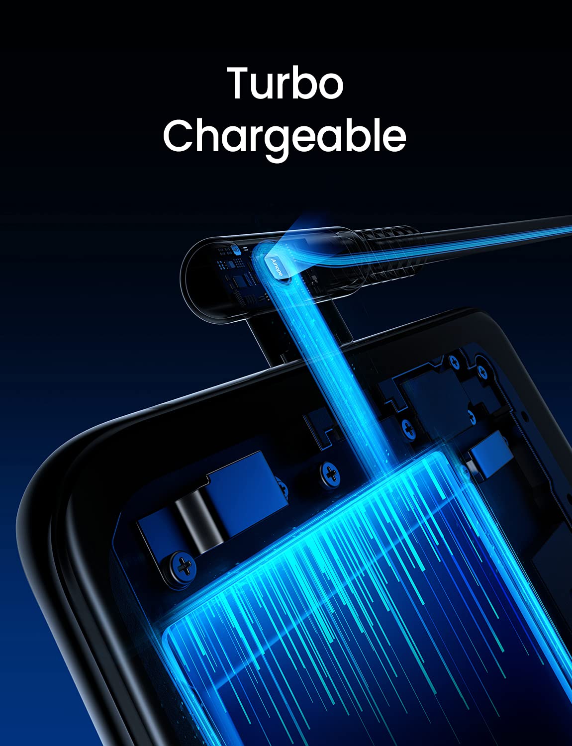 AINOPE USB to USB C Cable [5-Pack, 6.6ft] 3.1A Type C Charger Fast Charging, Right Angle USB to C Cable for Galaxy A15 A25 A35 A55 A54, S10+ S10 S9, Note 20 10 9, LG V30, Moto G, iPhone 16 15 Cord