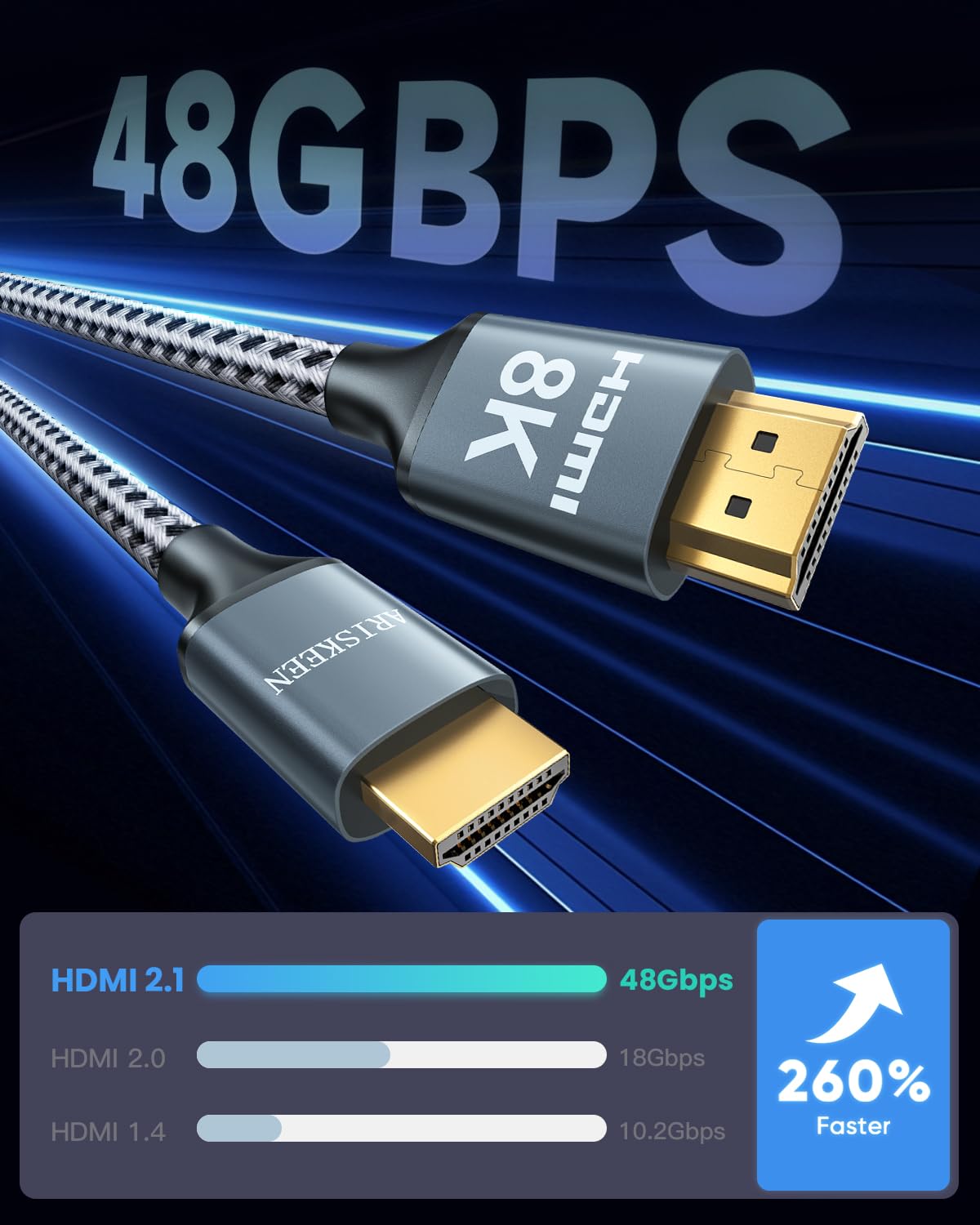 ARISKEEN 8K HDMI Cable 4 FT, 48Gbps High Speed HDMI 2.1 Cable, 8K 60Hz, 4K 120Hz 144Hz Braided HDMI Cord - 4 Feet