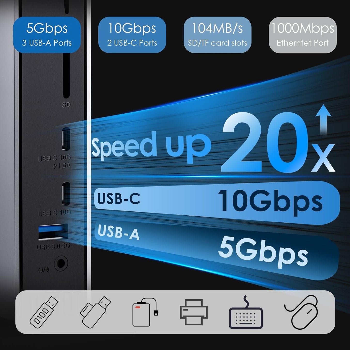 WAVLINK USB C DisplayLink Docking Station with 3 HDMI 4K60Hz,Displaylink Triple Display Docking Station for MacBook M1/M2/M3/Windows,5 USB Ports,2DP,Ethernet Port,Audio/Mic,SD/TF（No Charging Ports）