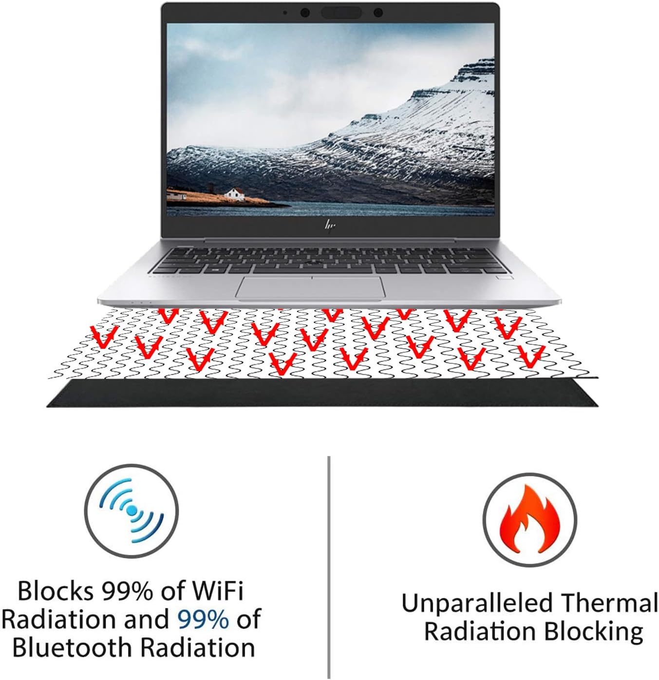 QRFDTSOQY Laptop Pad Protection, Radiation Shielding Pad, Multi-Layer EMI Blocker, Suitable for Laptops, Tablets, Notebooks, Ipad, Cell Phones, Black, Aluminum Cooling