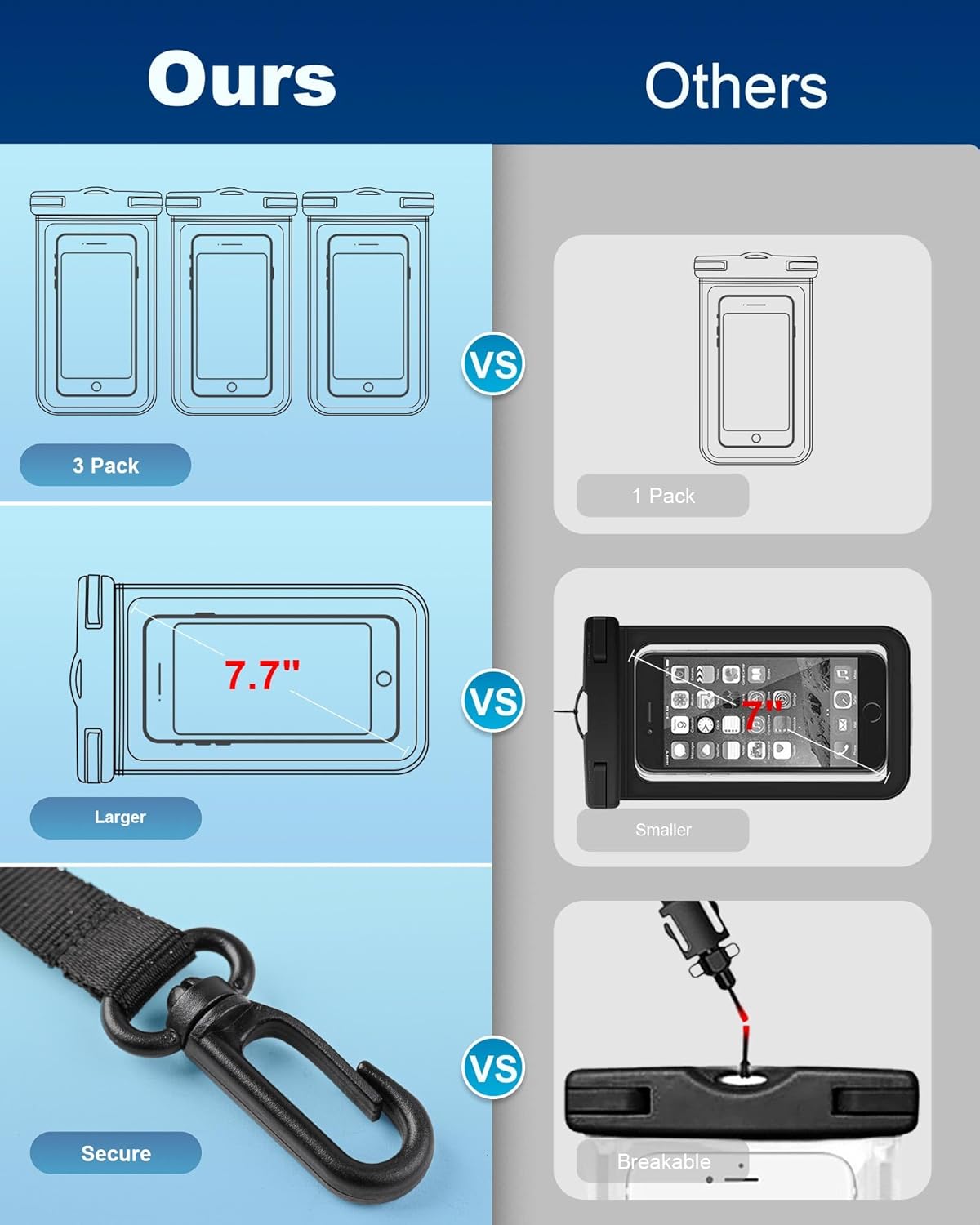 2025 3-Pack Waterproof Phone Pouch, Cruise Ship Essentials Must Haves Dry Bag for Vacation Beach Travel Kayak Boat Accessories, Water Proof Phone Case for iPhone 16 15 14 13 12 Plus Pro Max