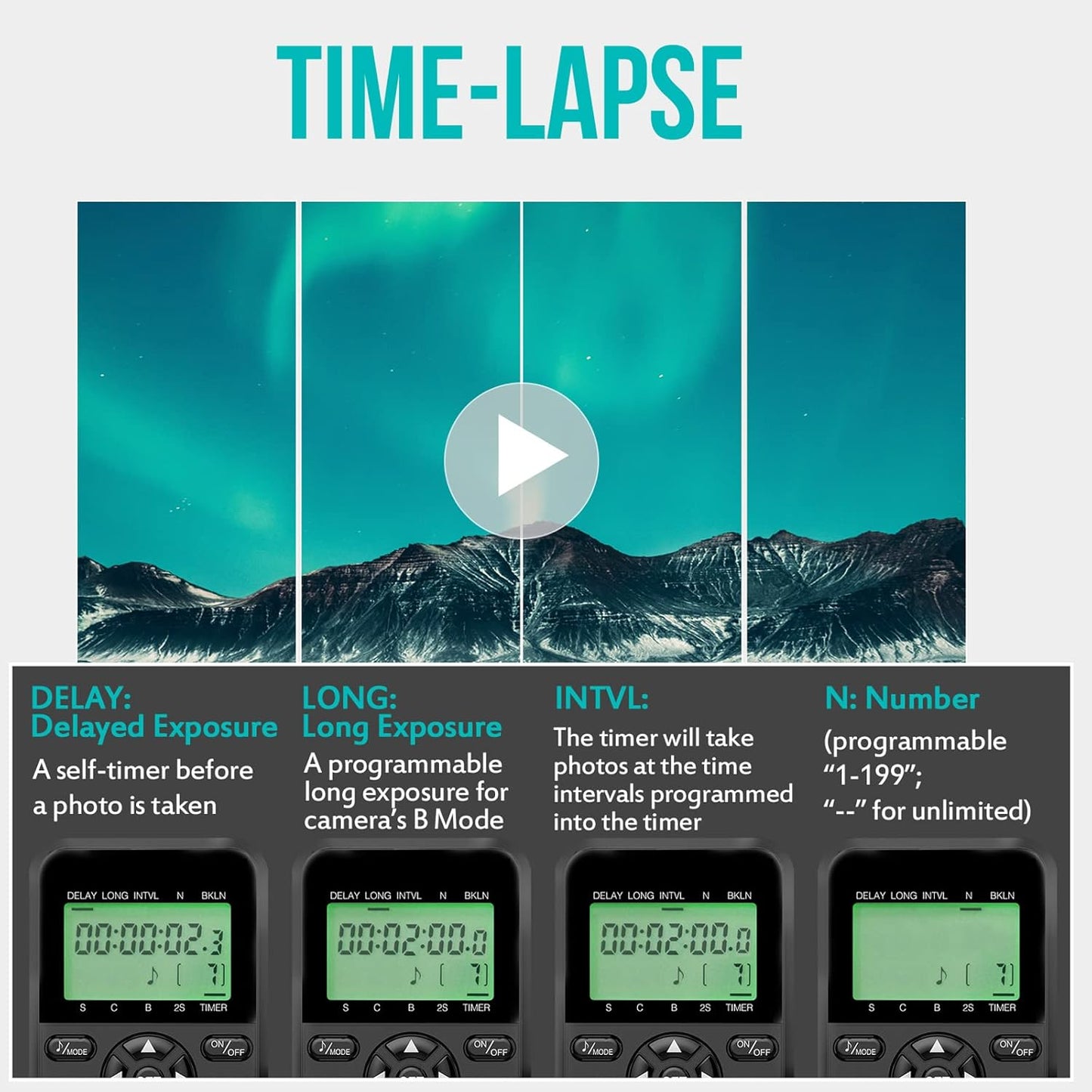 Compatible with Canon Wireless Shutter Remote - Intervalometer and Timer (EOS R5, 10D, 6D, 1D, 1Ds, 1D Mark IV, 1D Mark II)