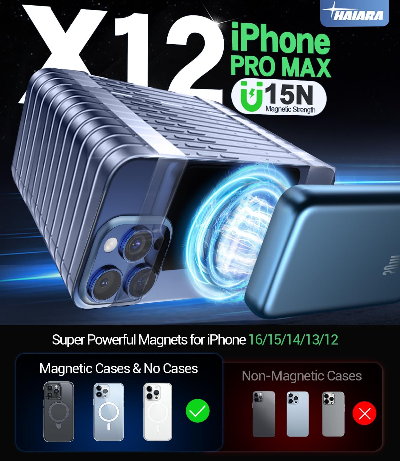 for Magsafe Battery Pack, 10000mAh Magnetic Portable Charger with USB-C Cable 20W Fast Charging, Slim & Lightweight Wireless Power Bank for iPhone 16/15/14/13/12 Series, for Travel Cruise Essentials