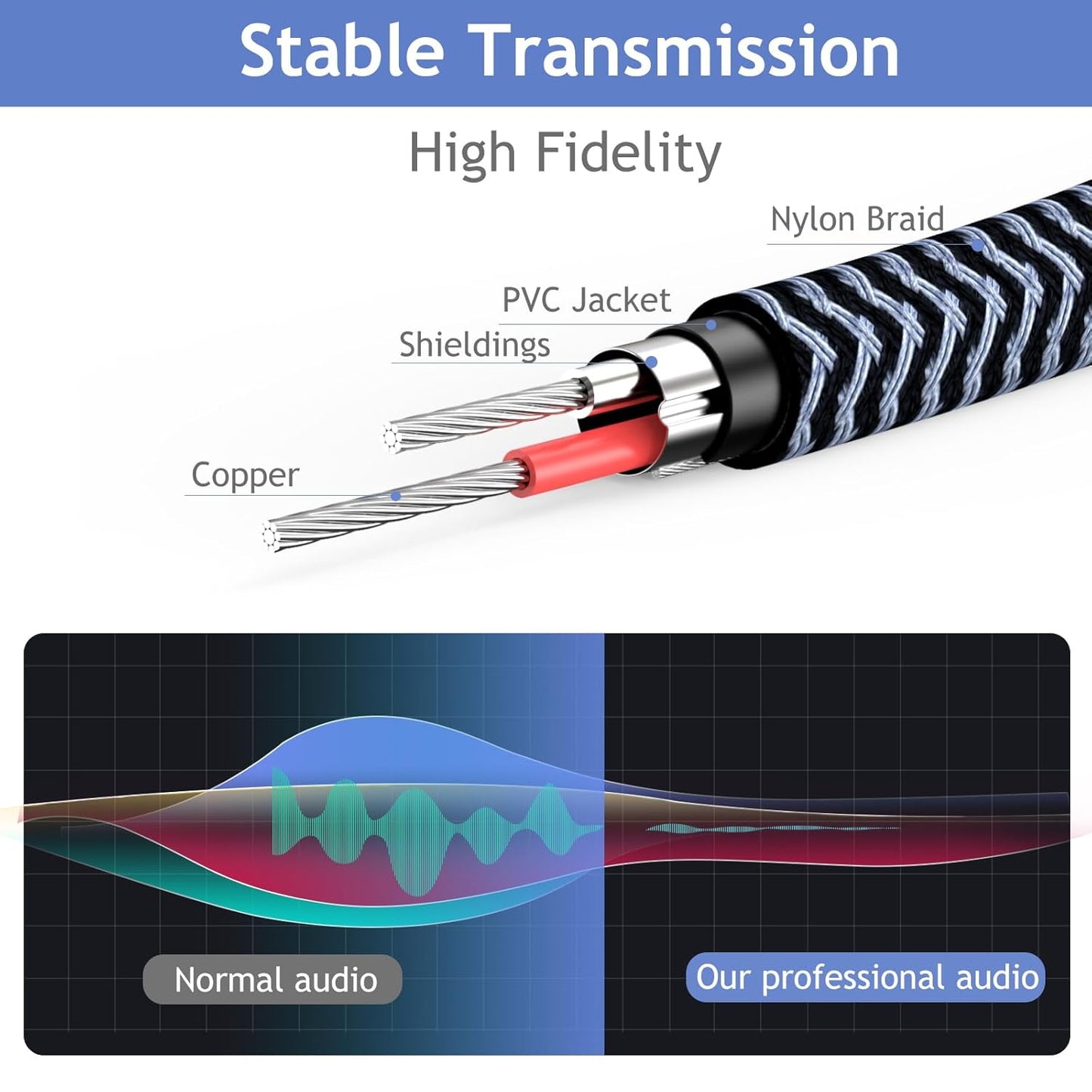 1/4" Male to Female Stereo Headphone Extension Cable - 25ft Quarter Inch Guitar Cable