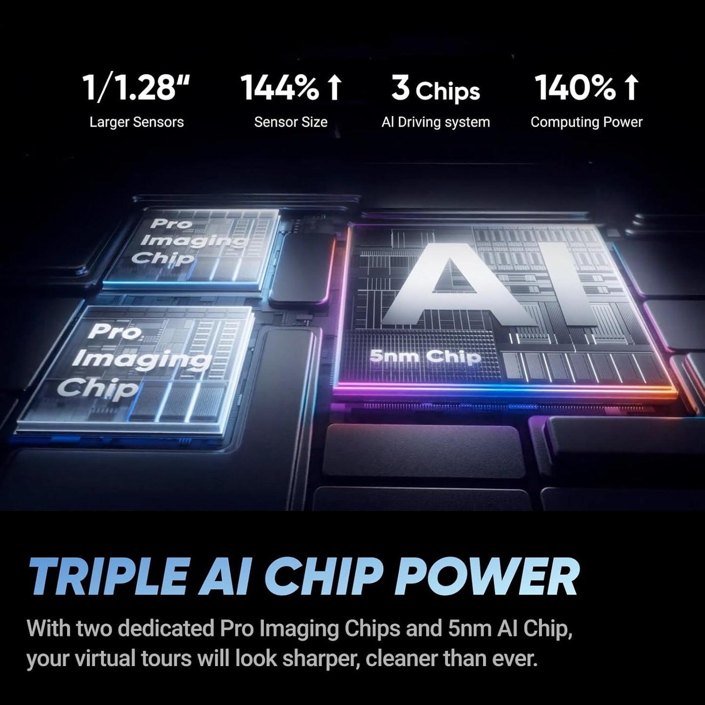 Insta360 X5 Virtual Tour Bundle - Waterproof 8K 360° Action Camera, Leading Low Light, Invisible Selfie Stick Effect, Rugged and Replaceable Lens, 3-Hour Battery, Built-in Wind Guard, Stabilization