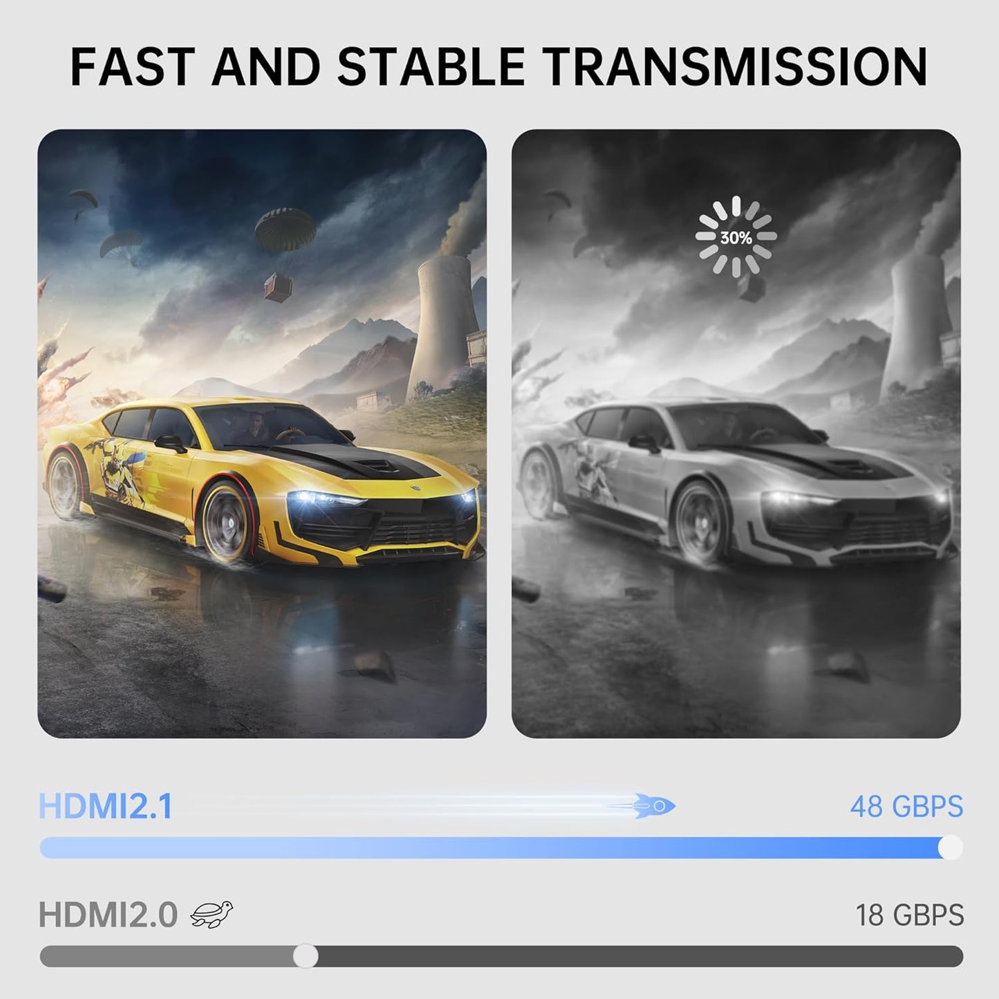 10ft HDMI to VGA Cable – 1080P HD Video Converter Cord for Laptop, TV Box, PS4, Monitor, Projector (Black, 3M)