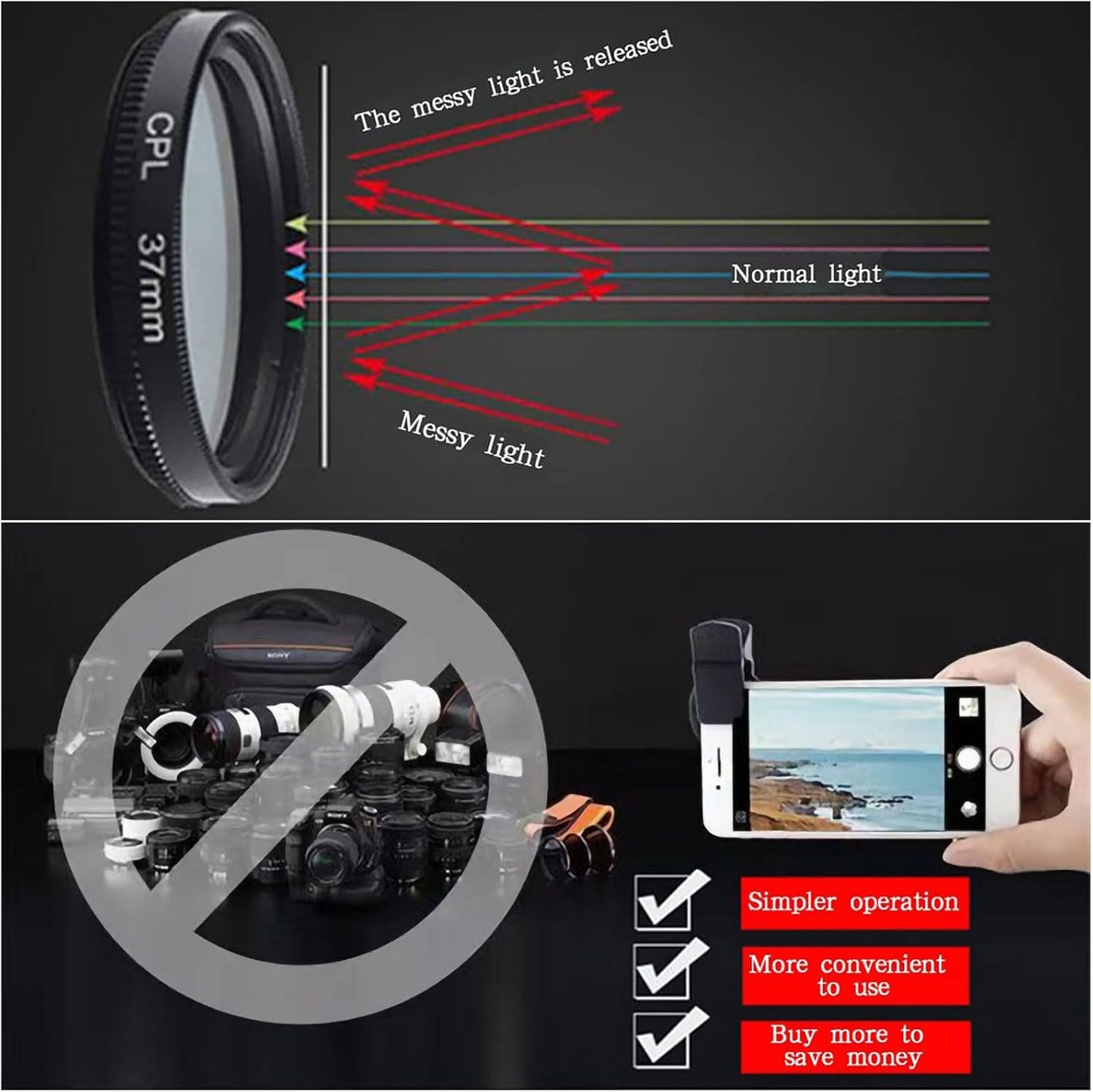 37mm CPL Phone Camera Lens, Universal Phone Camera Polarizer Filter Clip-On Mobile Polarizer Lens, Polarized Lens Compatible with Most Mobilephone Models