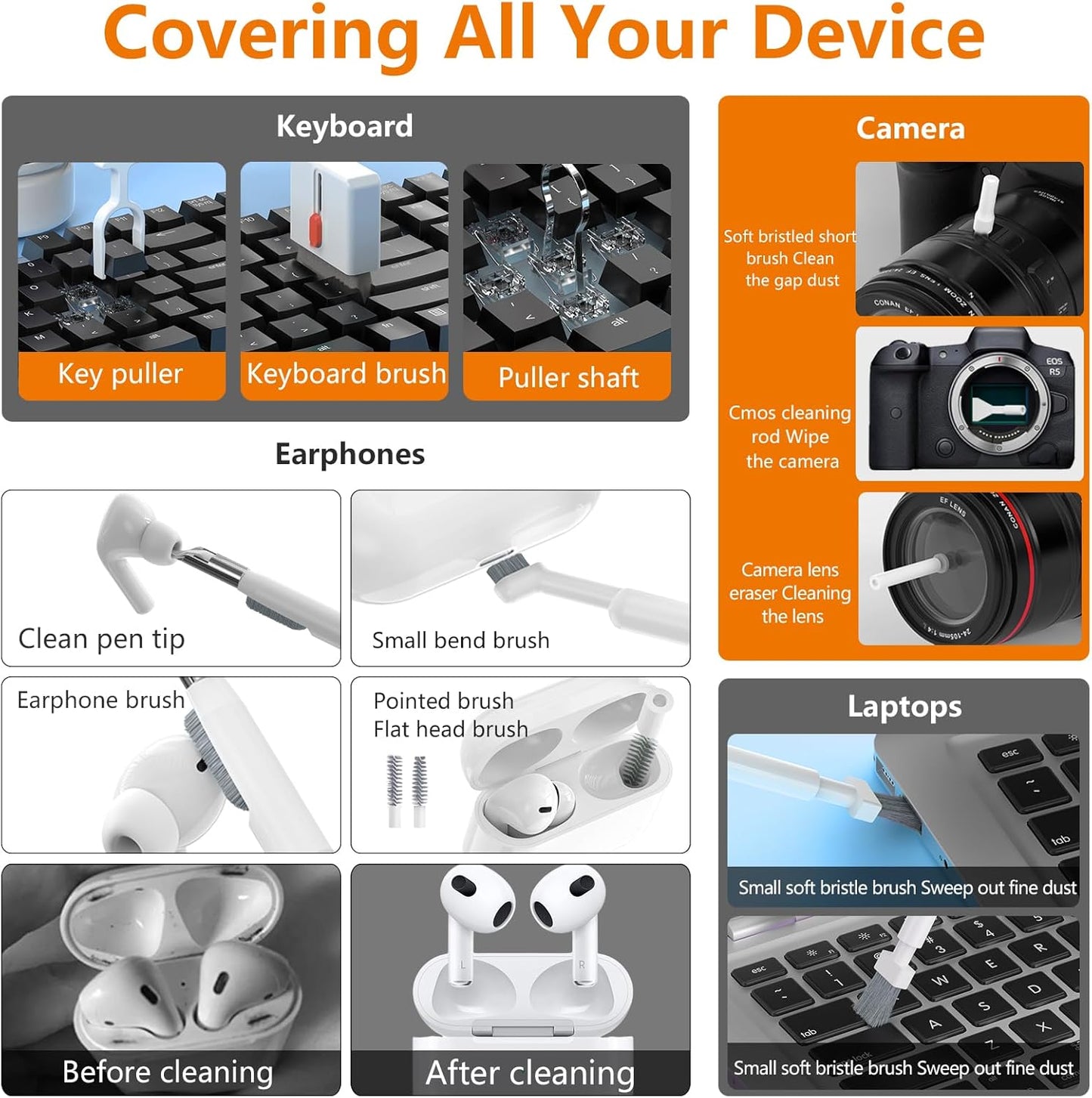 Cell Phone Cleaning Kit, iPhone Cleaning Kit for Charging Port Cleaner Keyboard Cleaning Kit for Airpods/Android/USB C/Earbuds/Laptop/iPad/Camera Lens with Stylus Pen, SIM Tool, Screen Brush (White)