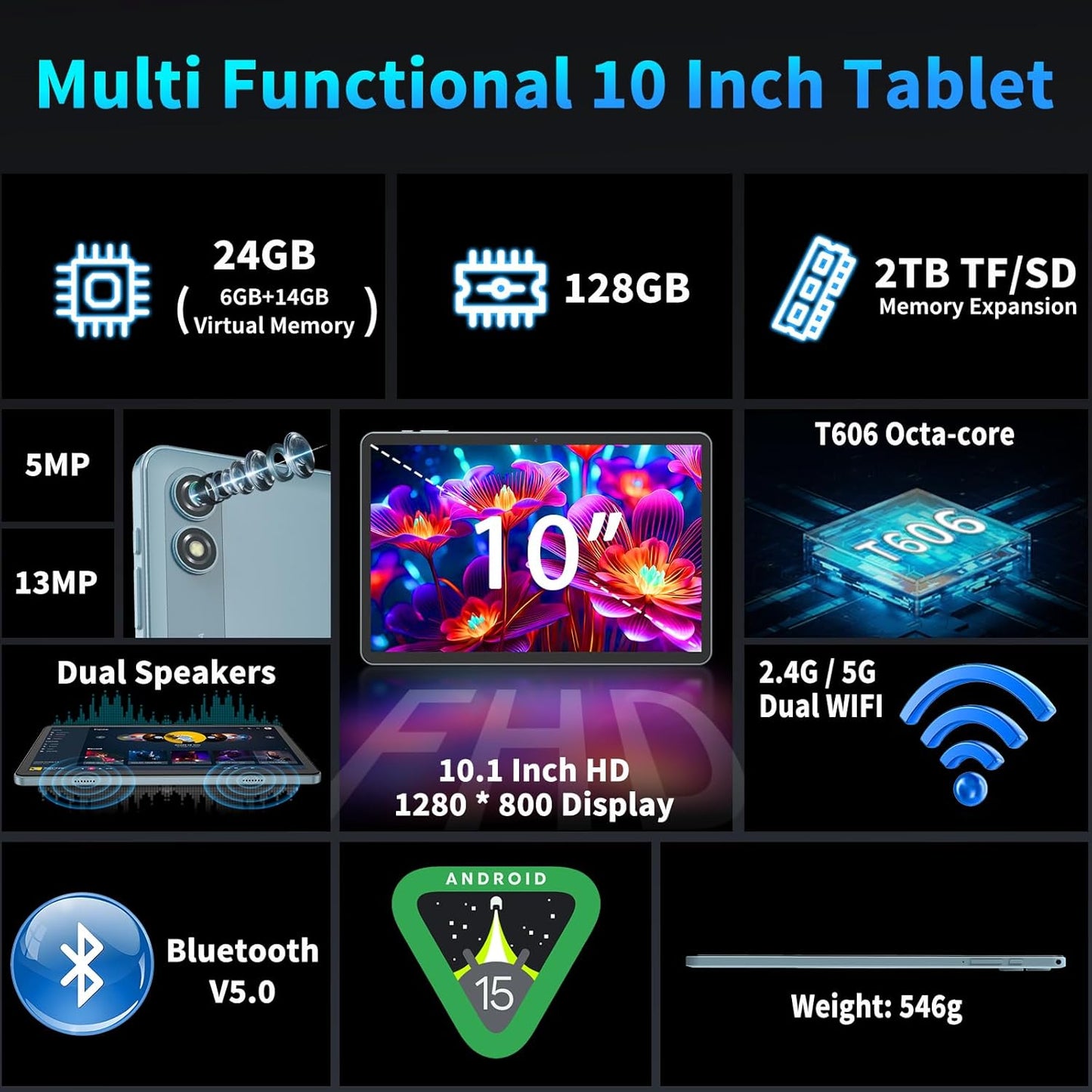 2025 Android 15 Tablet with Keyboard, 24GB+128GB+2TB Expand, 10.1 Inch Octa-Core 2-in-1 Tablets with 5G/2.4G WiFi, 8000mAh, BT5.0, GMS Certified, with Mouse, Case, Stylus, Split Screen(Green)